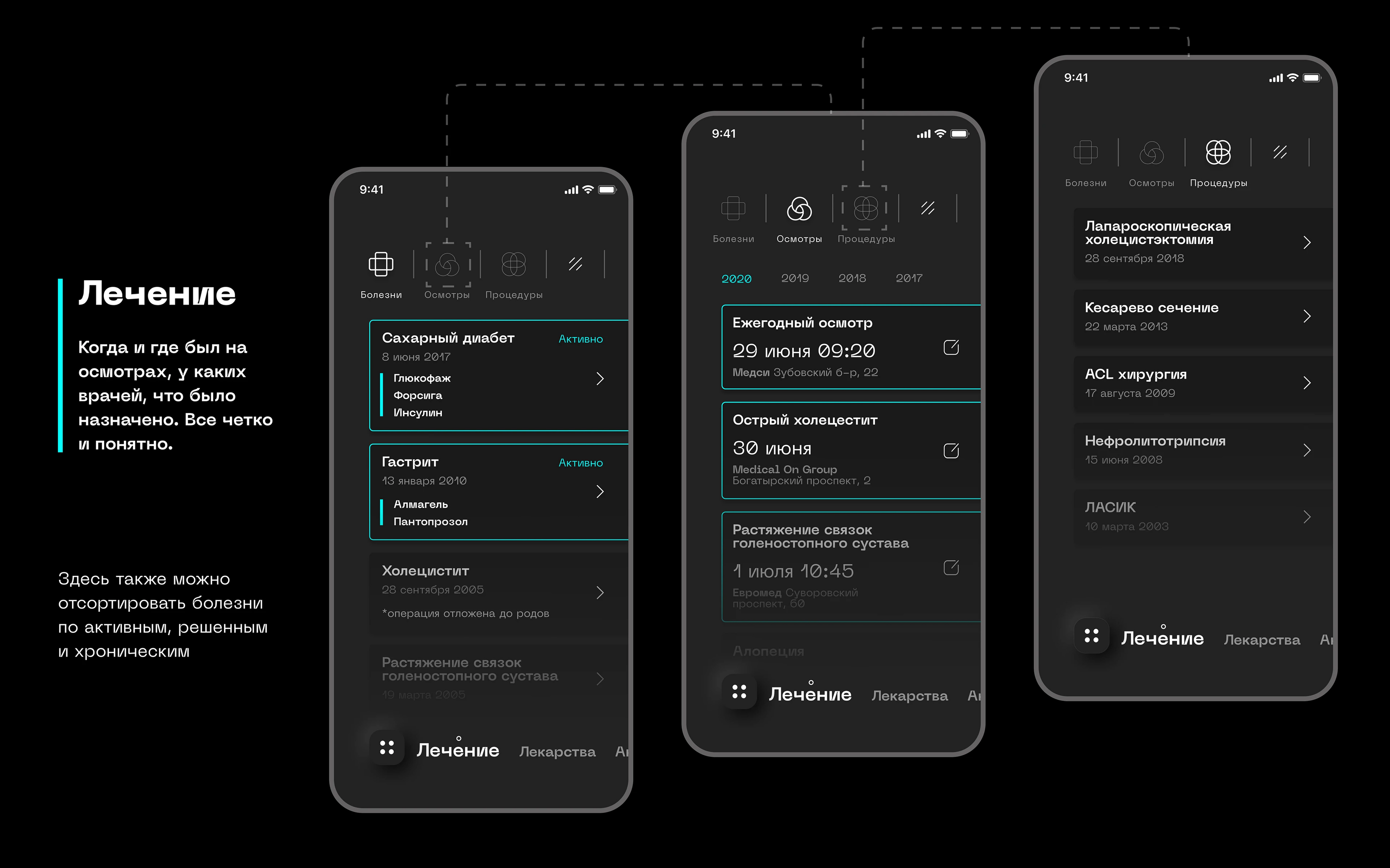 Moleculo+ — Изображение №12 — Интерфейсы, Брендинг на Dprofile