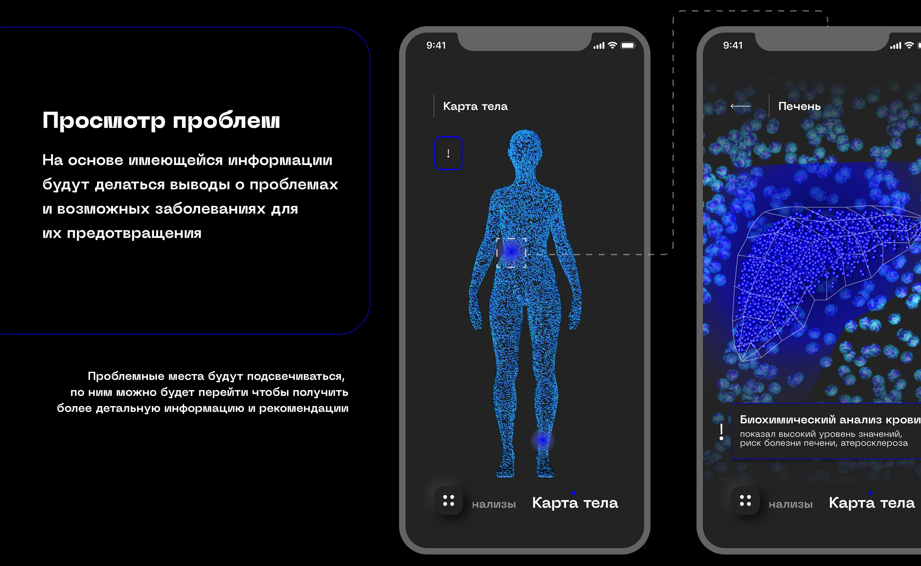 Moleculo+ — Изображение №19 — Интерфейсы, Брендинг на Dprofile