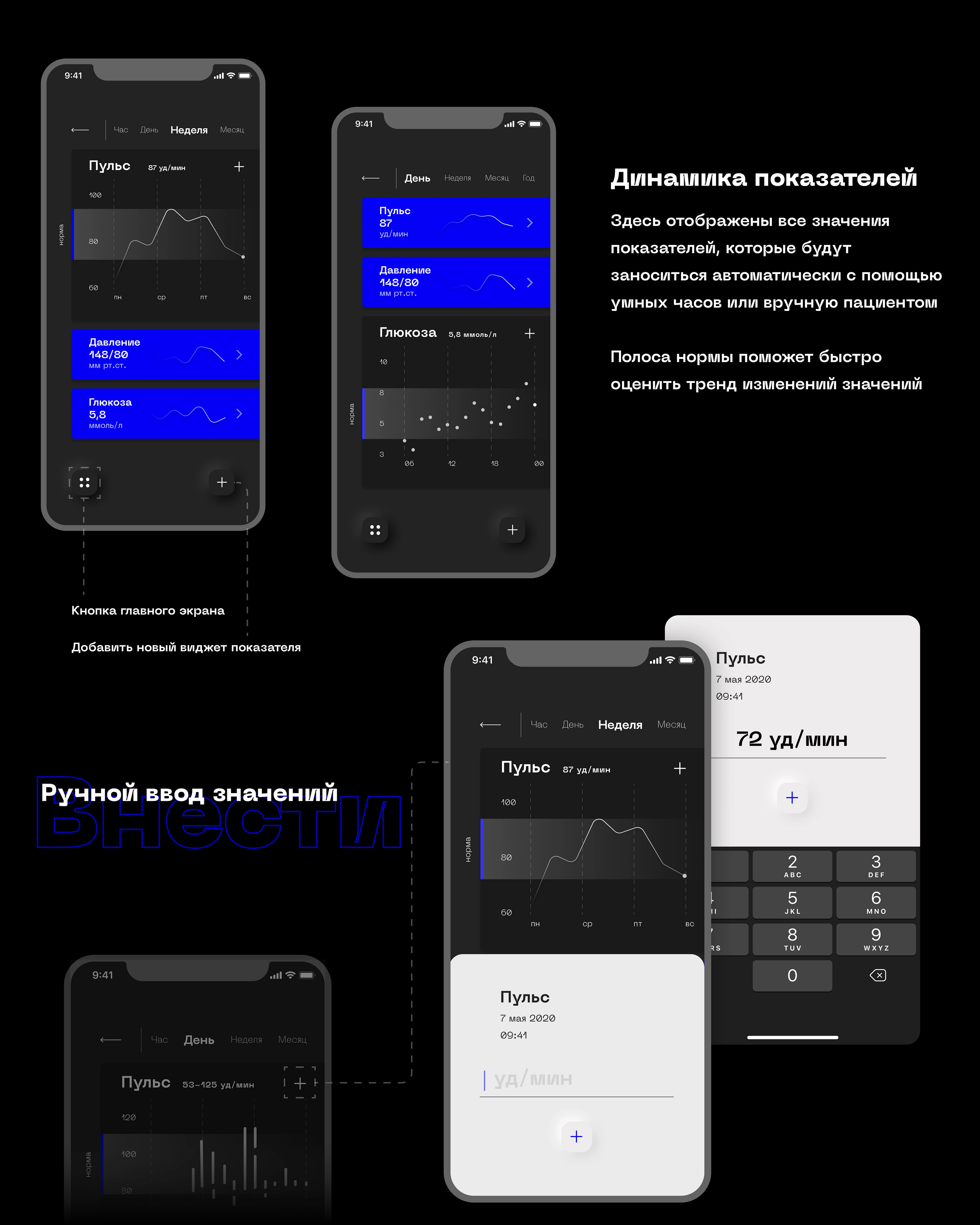 Moleculo+ — Изображение №9 — Интерфейсы, Брендинг на Dprofile