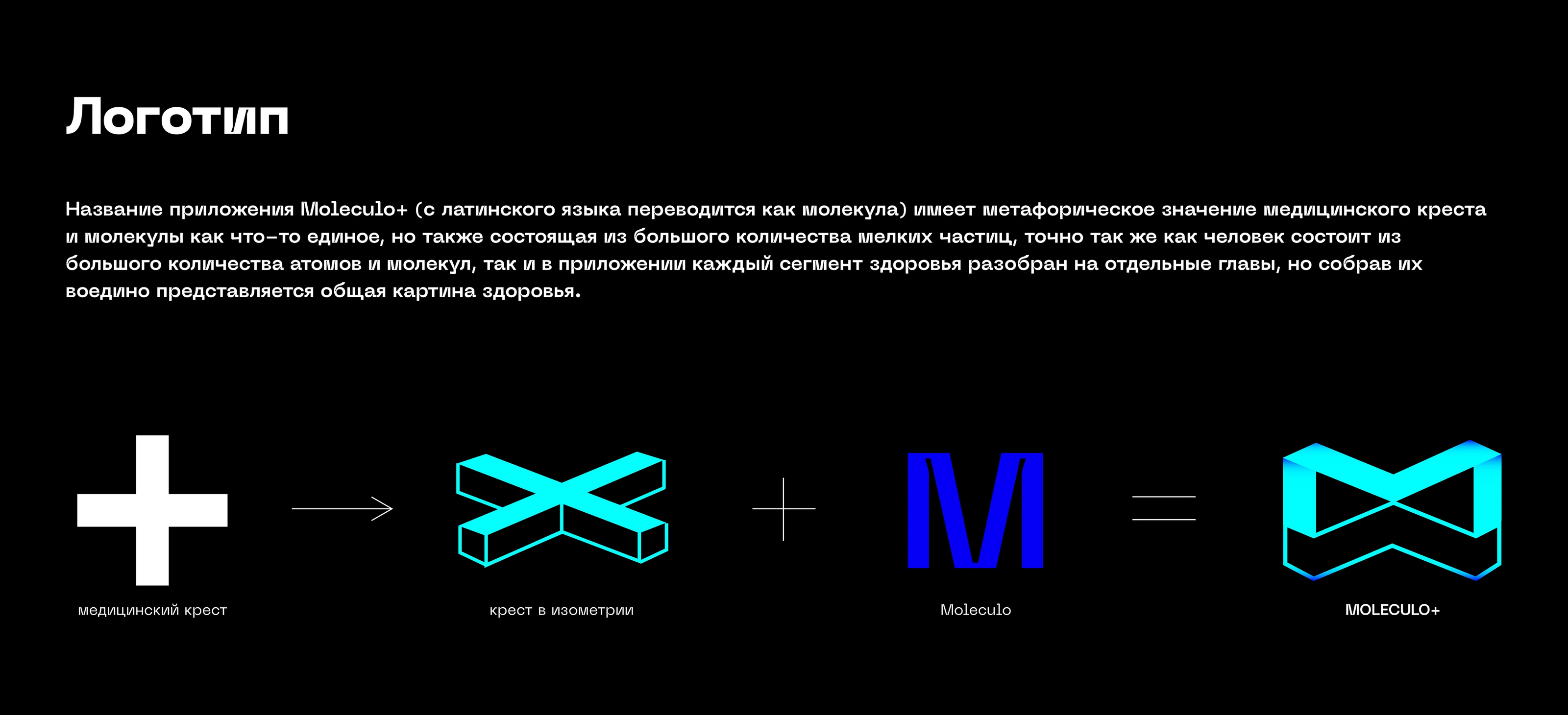 Moleculo+ — Изображение №5 — Интерфейсы, Брендинг на Dprofile