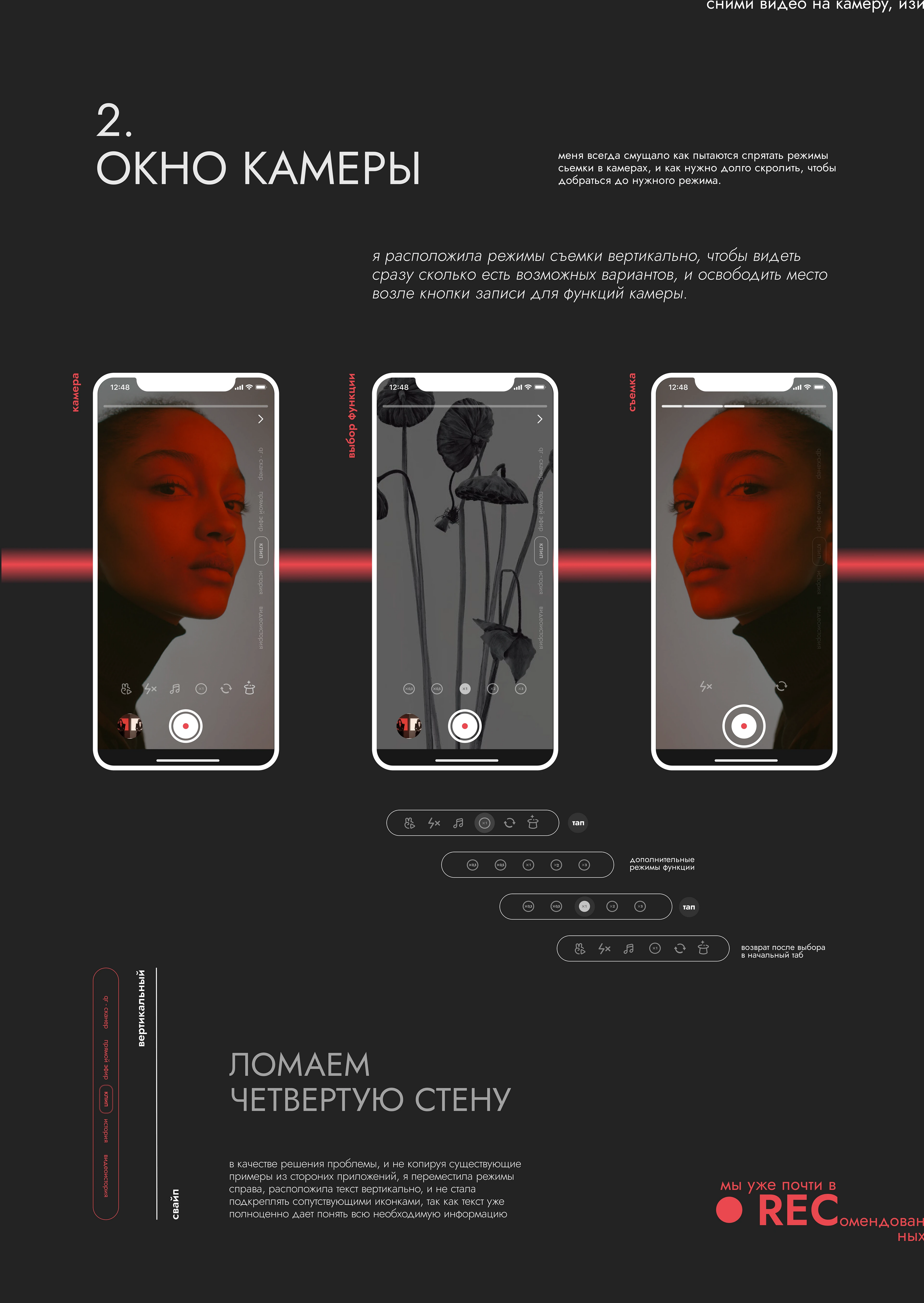 дизайн на коленке — Изображение №8 — Интерфейсы, Брендинг на Dprofile