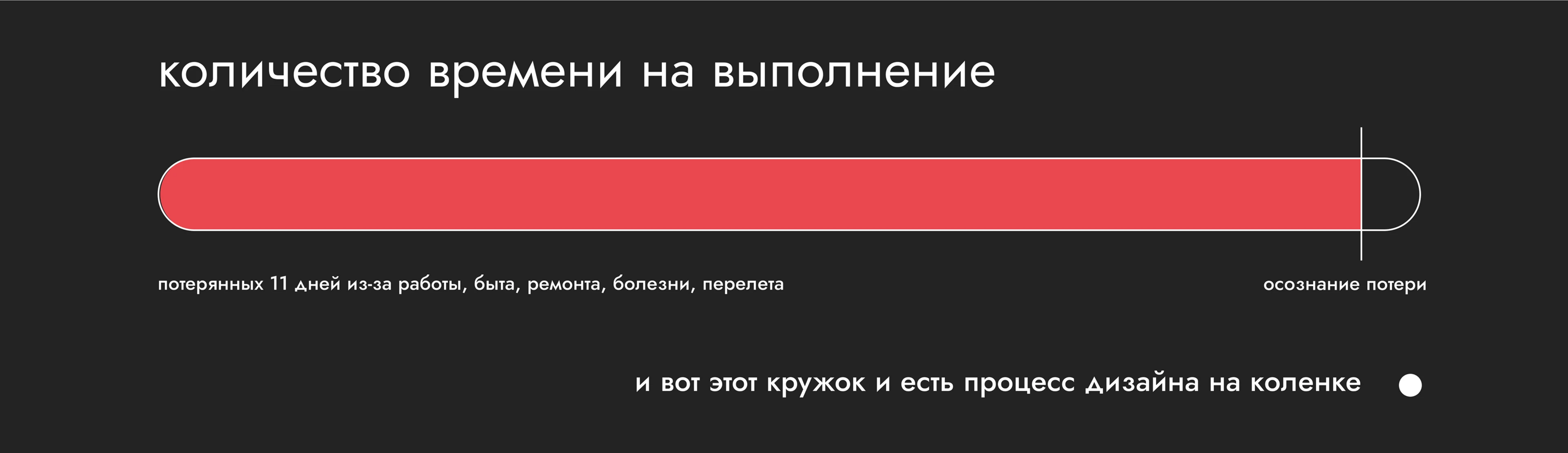 дизайн на коленке — Изображение №2 — Интерфейсы, Брендинг на Dprofile