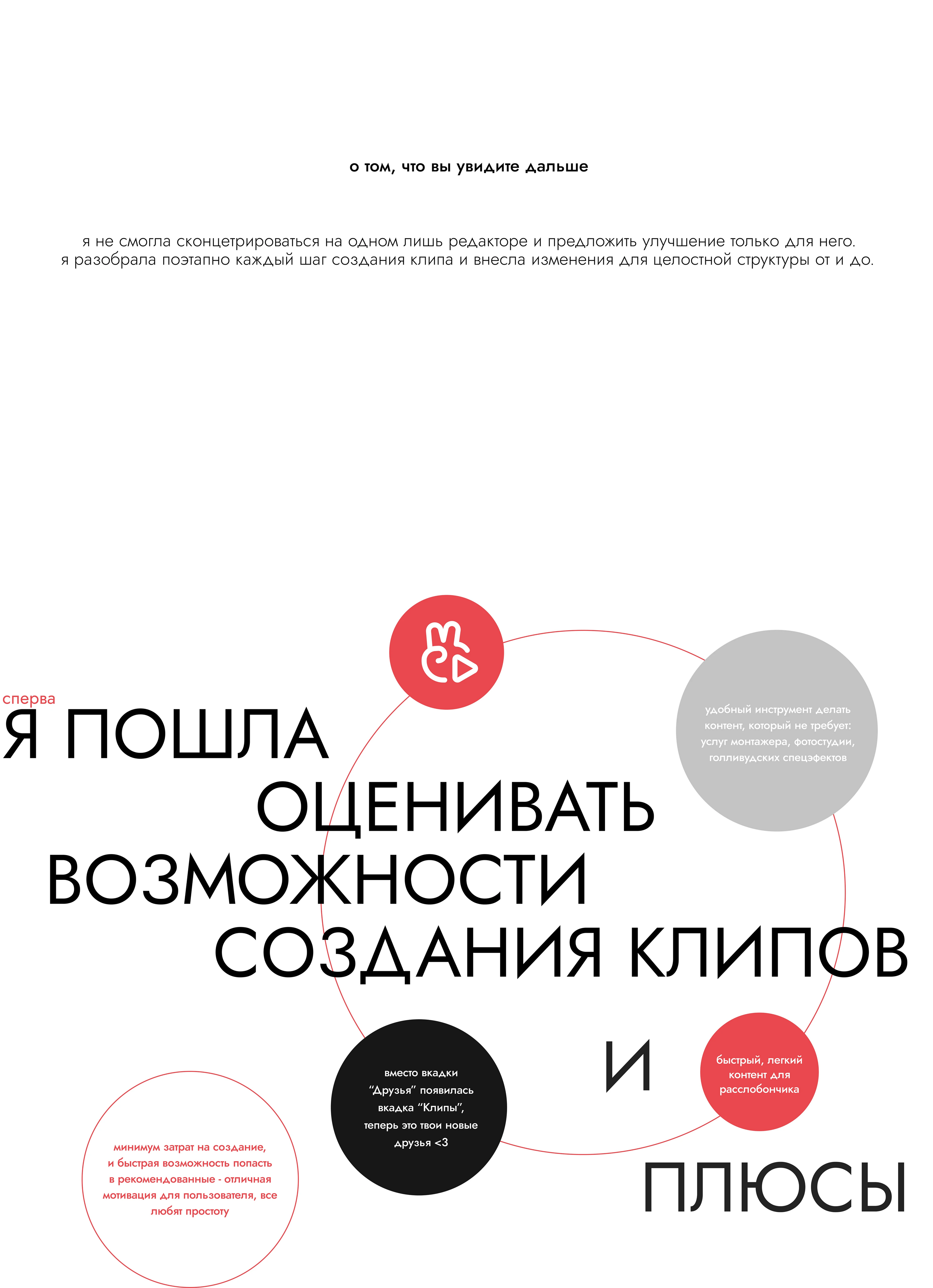 дизайн на коленке — Изображение №3 — Интерфейсы, Брендинг на Dprofile