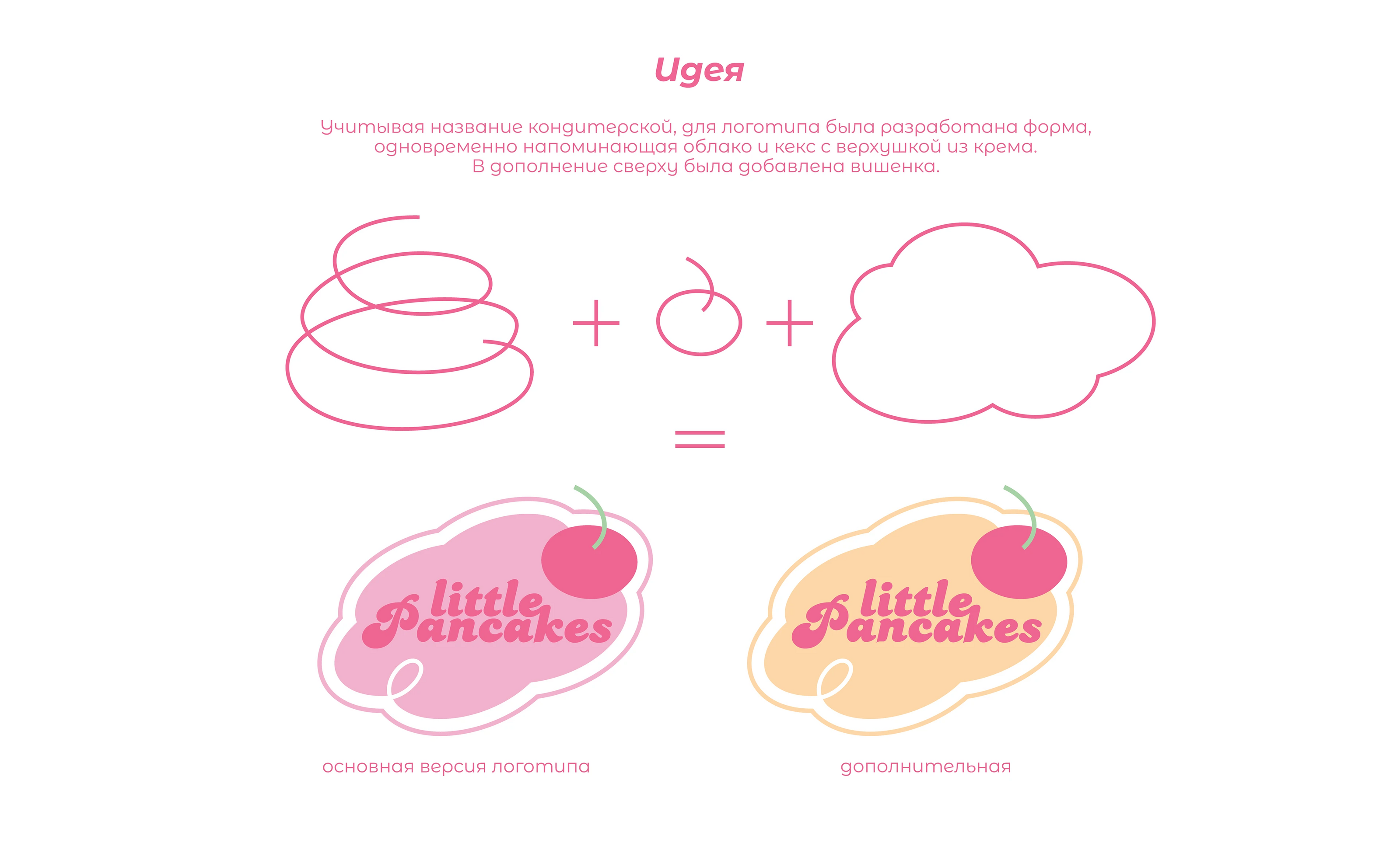 Фирменный стиль для кондитерской "Little Pancakes" — Изображение №5 — Брендинг на Dprofile