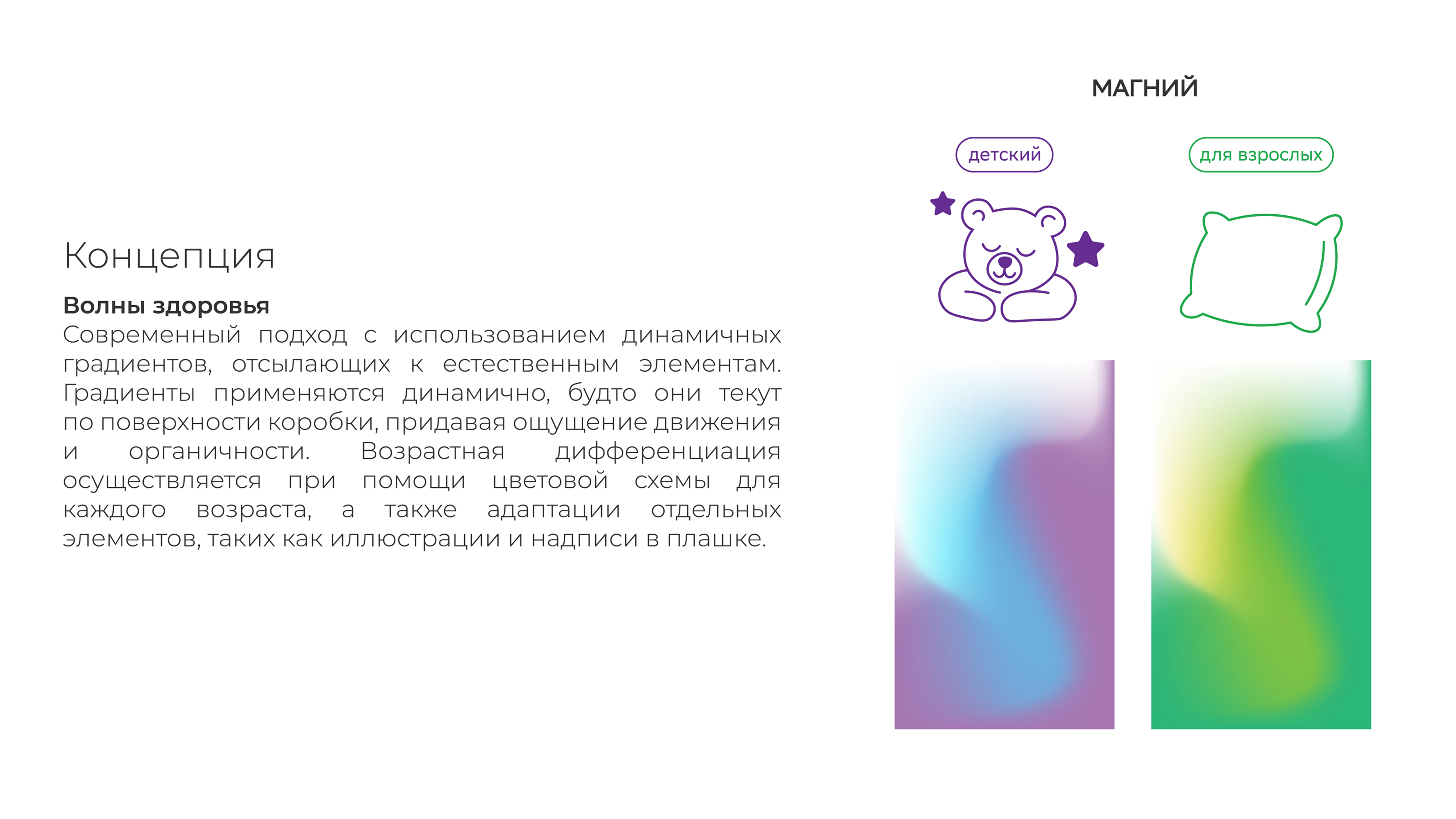 Дизайн упаковки БАД для «СБЕР ЕАПТЕКА» — Изображение №5 — Брендинг на Dprofile