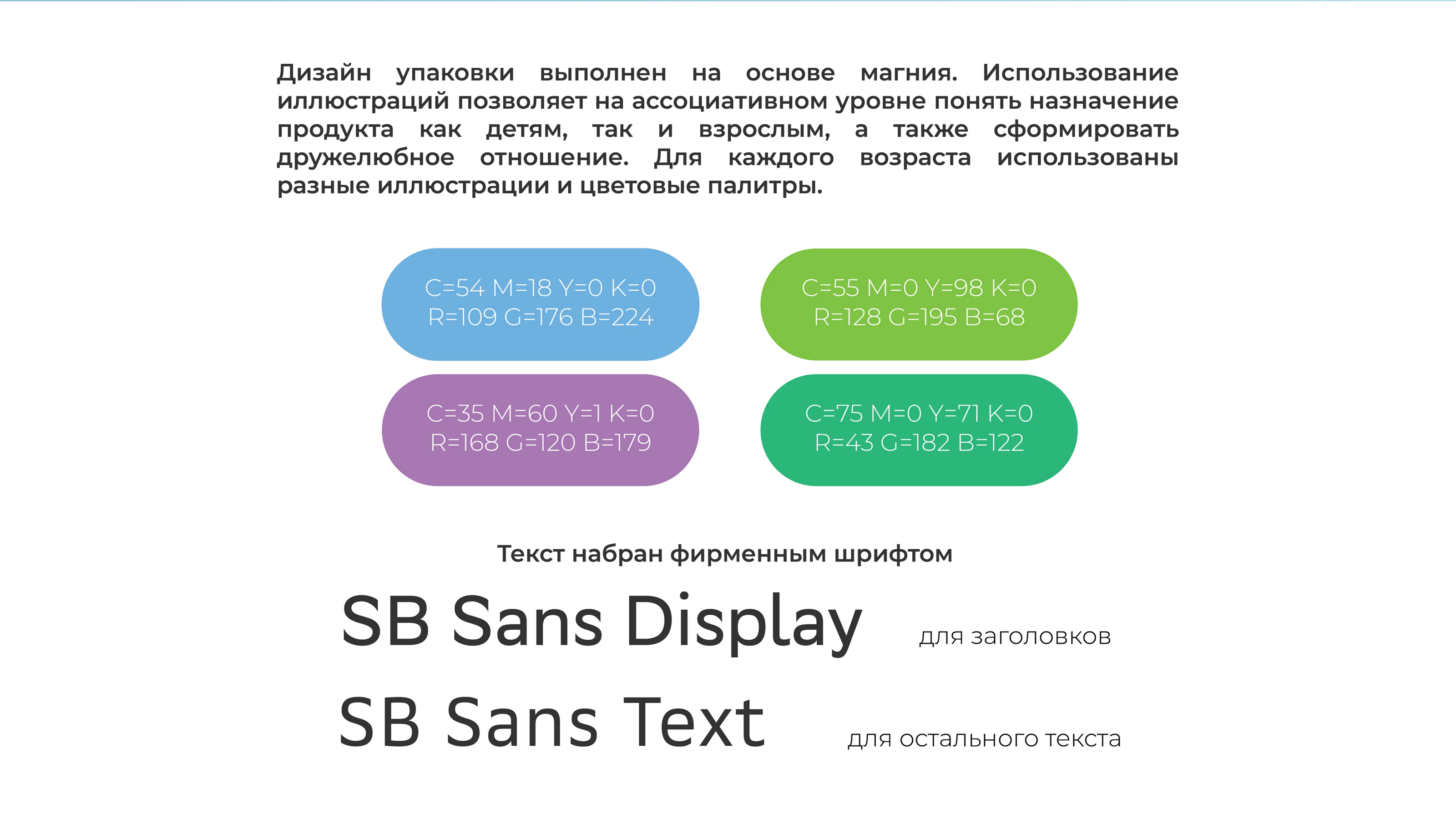 Дизайн упаковки БАД для «СБЕР ЕАПТЕКА» — Изображение №8 — Брендинг на Dprofile