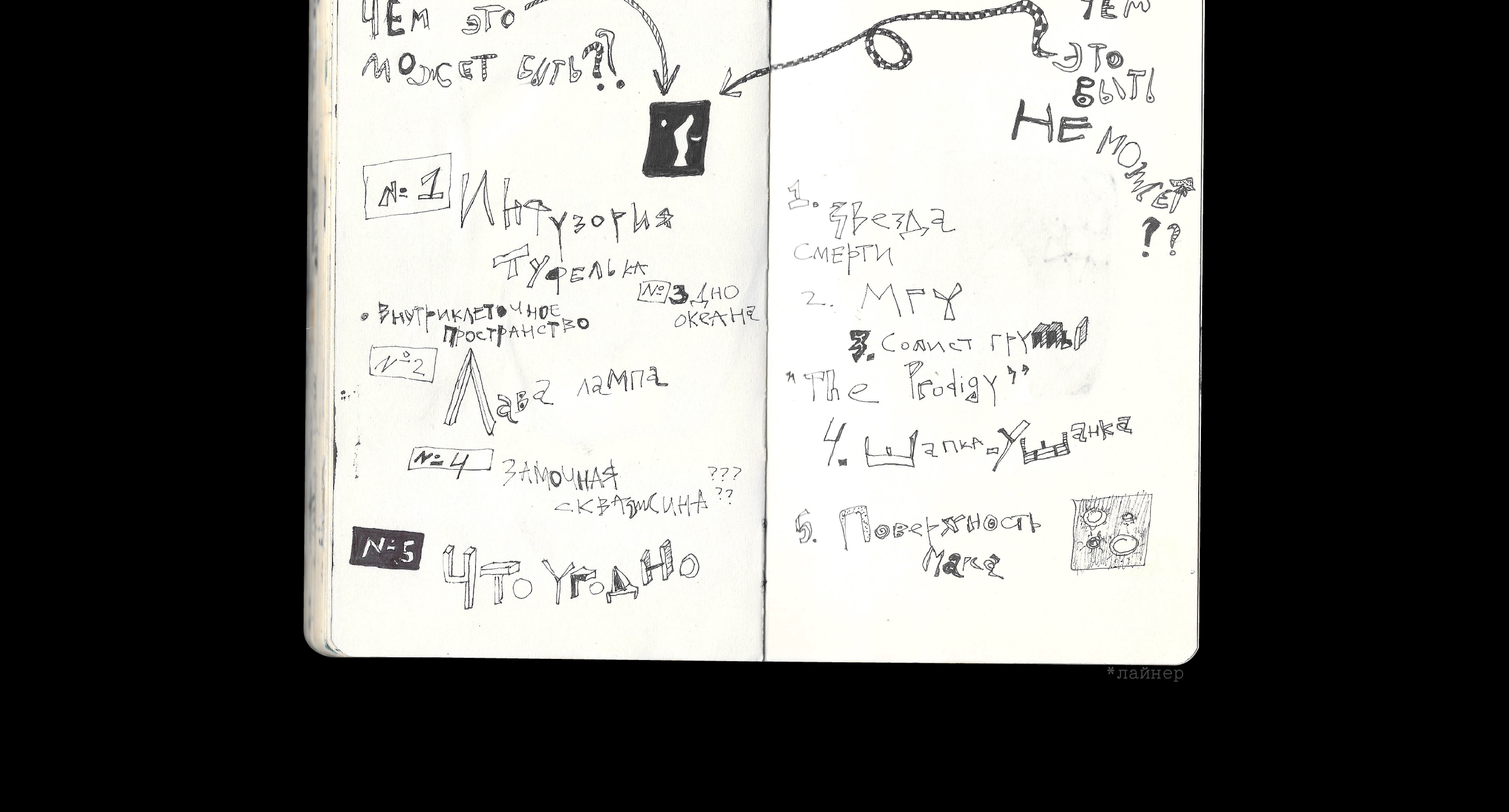 Визуальный дневник — Изображение №31 — Иллюстрация, Графика на Dprofile