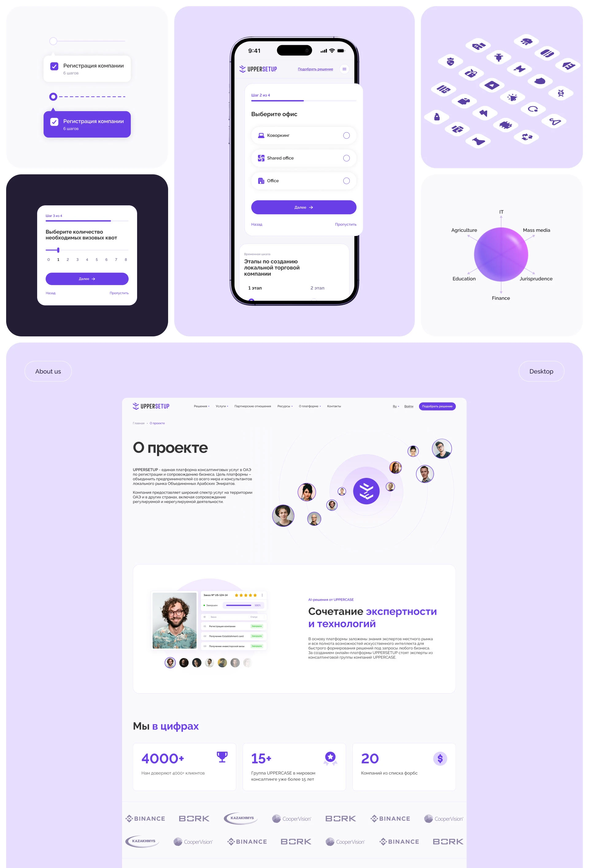 UPPERSETUP | Website & UX/UI Design — Изображение №10 — Интерфейсы на Dprofile