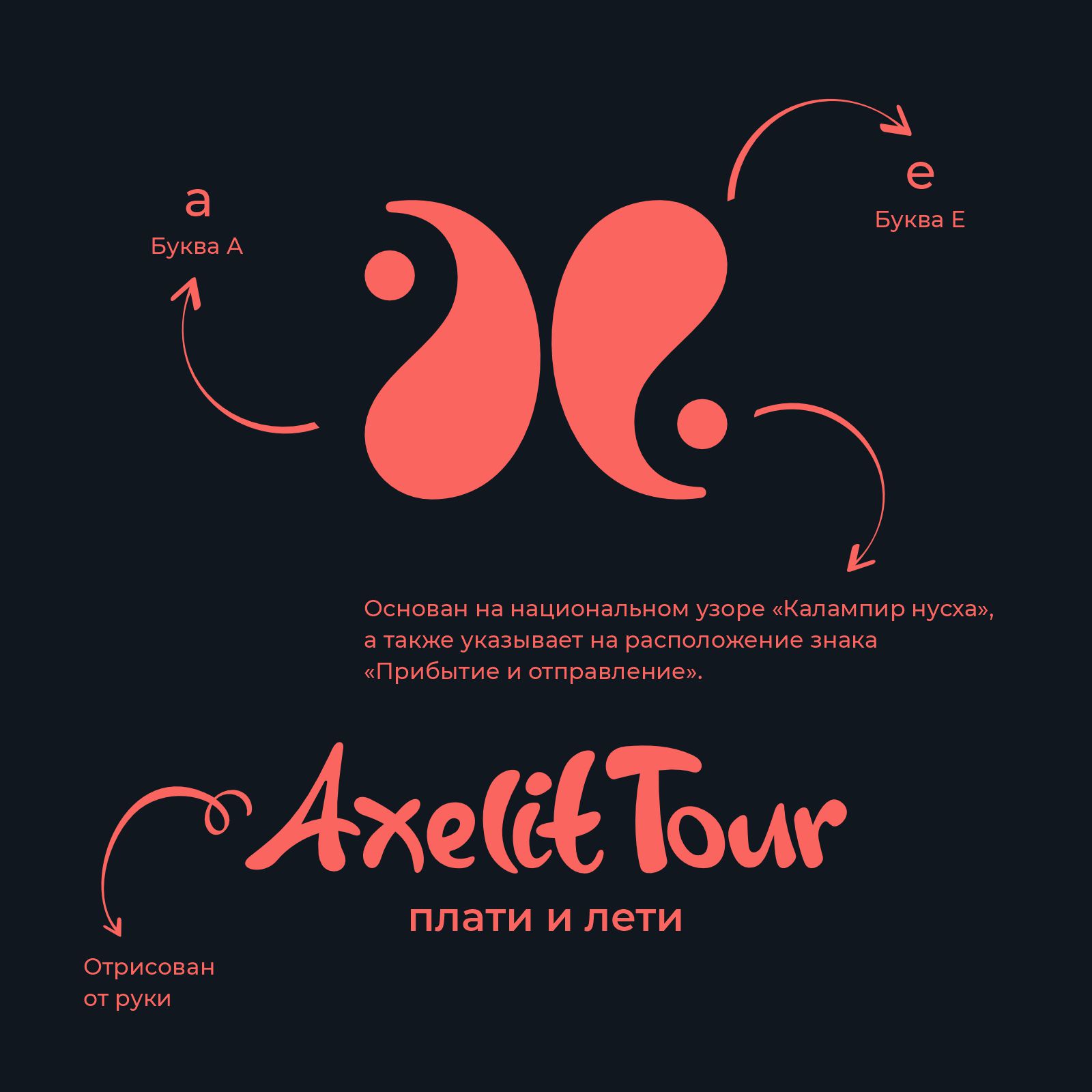 Axelit Tour — Изображение №11 — Брендинг, Графика на Dprofile