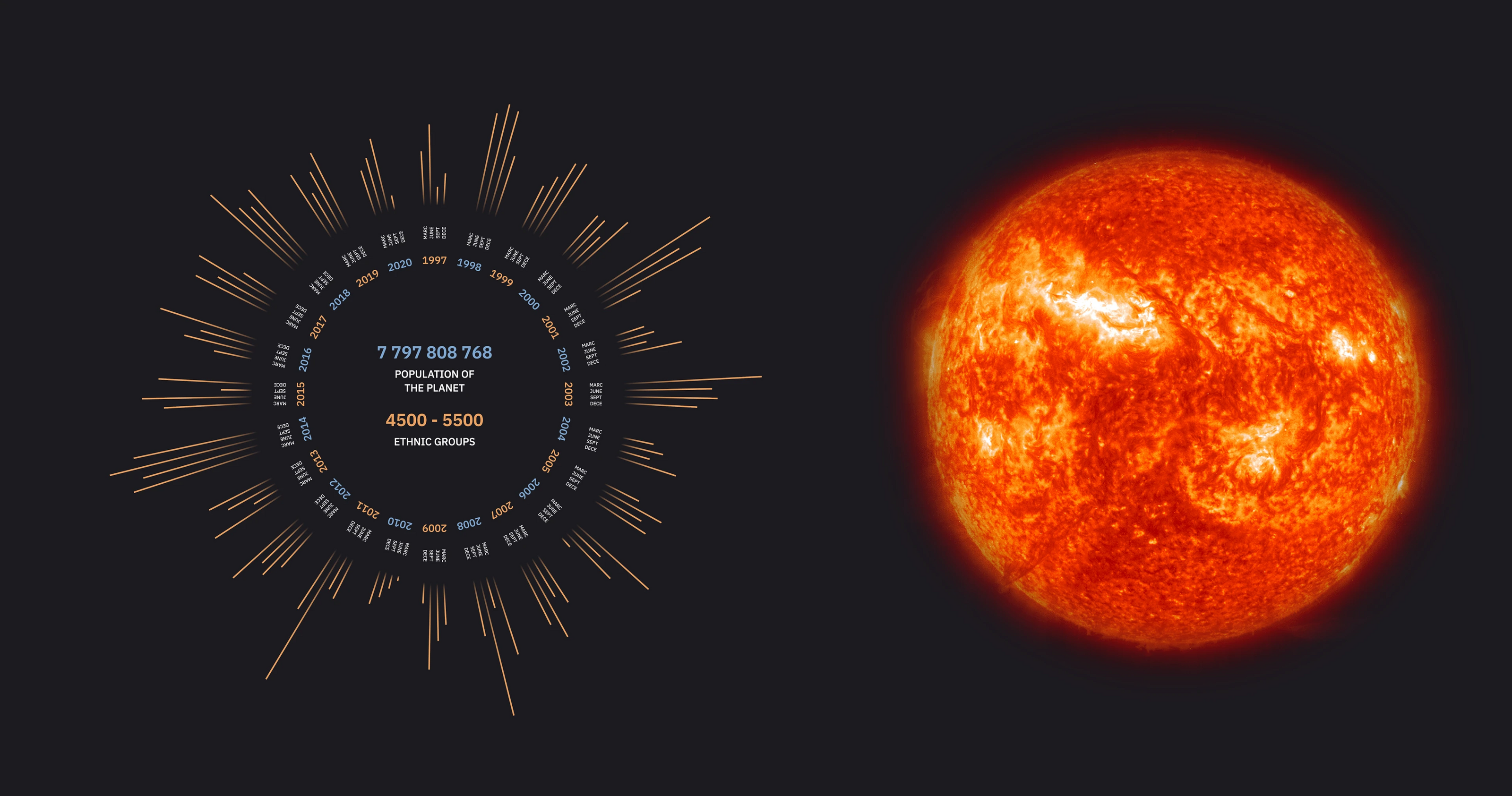 Population of the planet — Изображение №4 — Графика на Dprofile