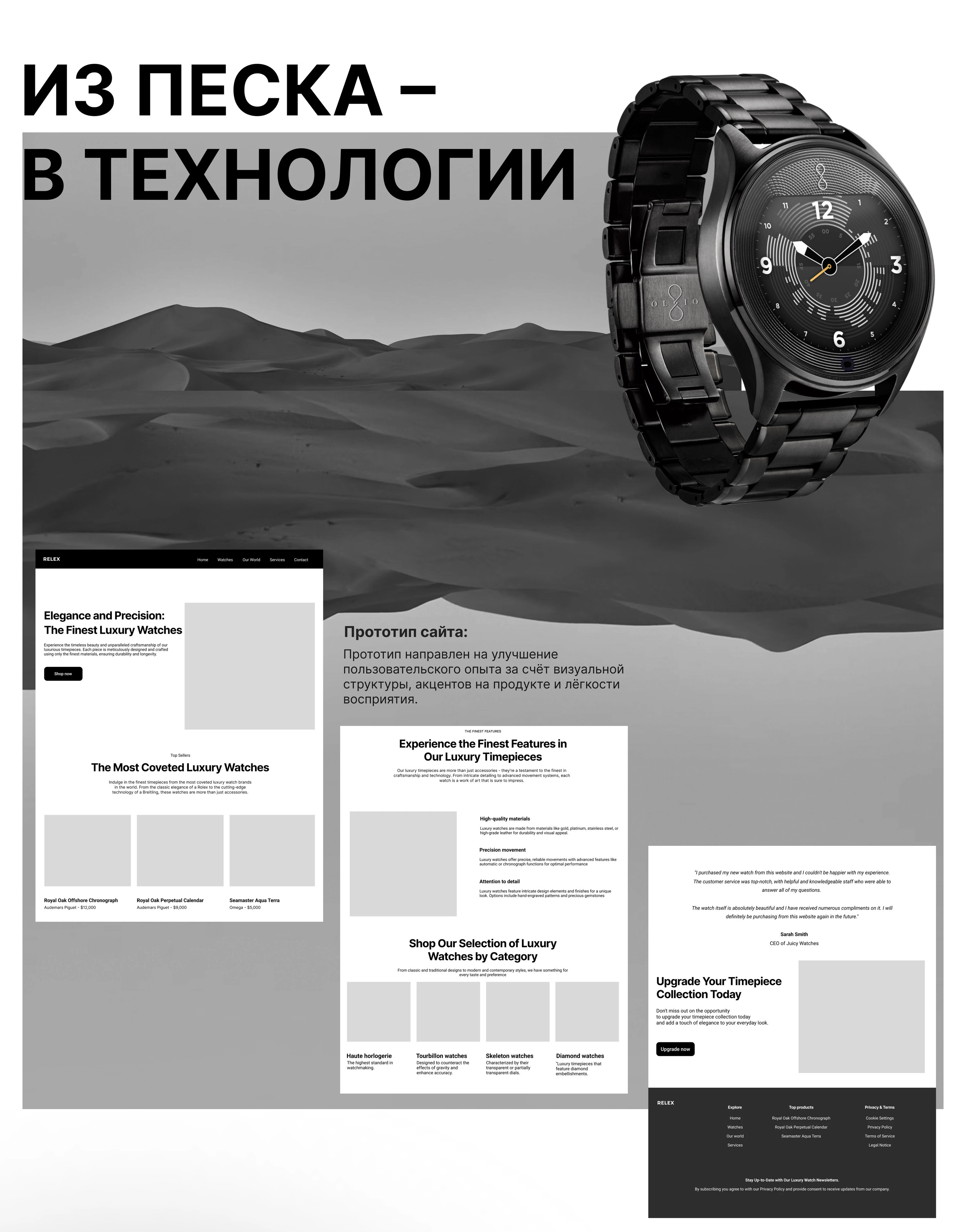 RELEX Watches | Website Design — Изображение №4 — Интерфейсы на Dprofile