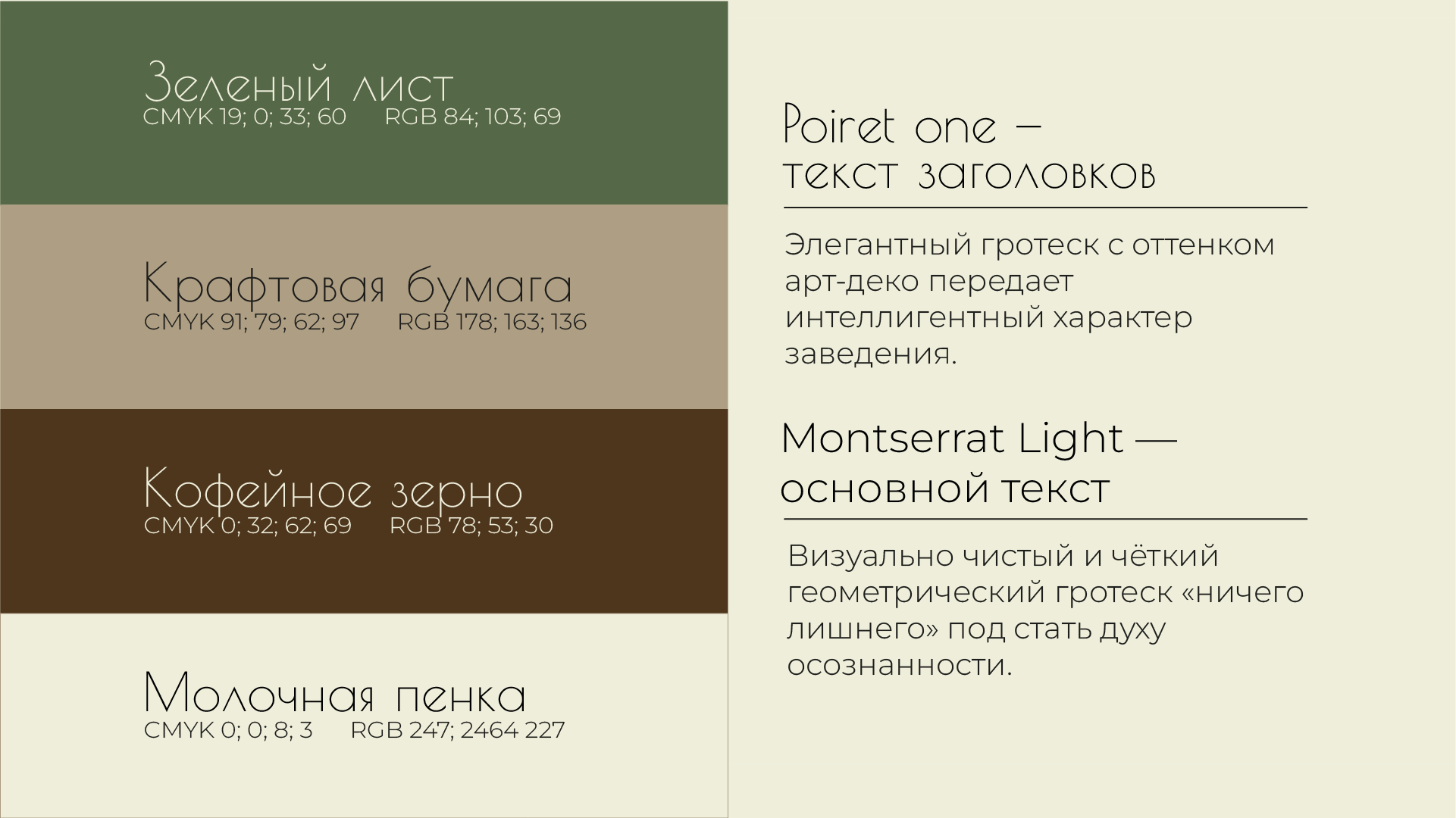 Фирменный стиль кофейни "Sofffa" — Изображение №4 — Брендинг, Графика на Dprofile