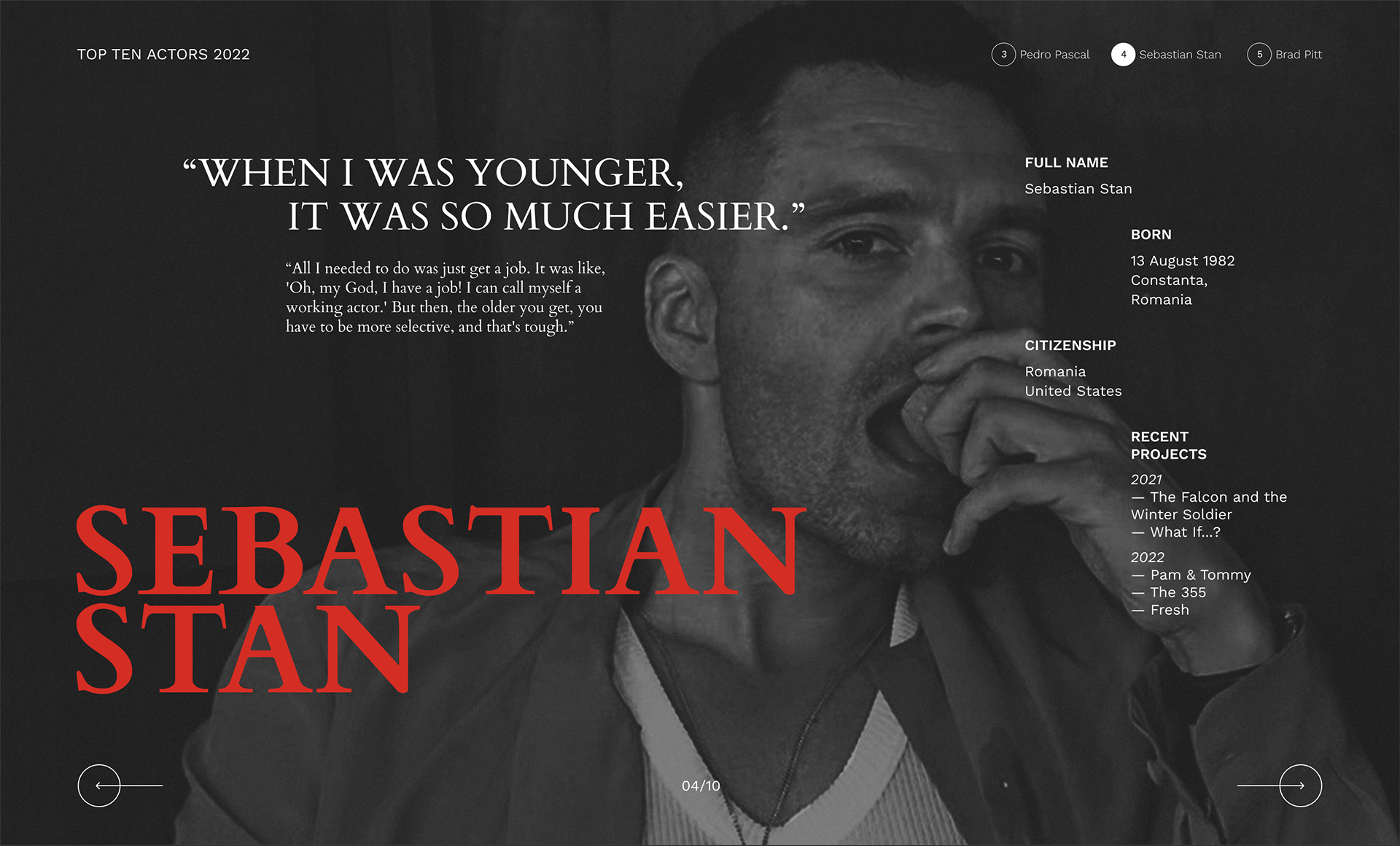 Top Ten Actors 2022 — Изображение №8 — Интерфейсы на Dprofile
