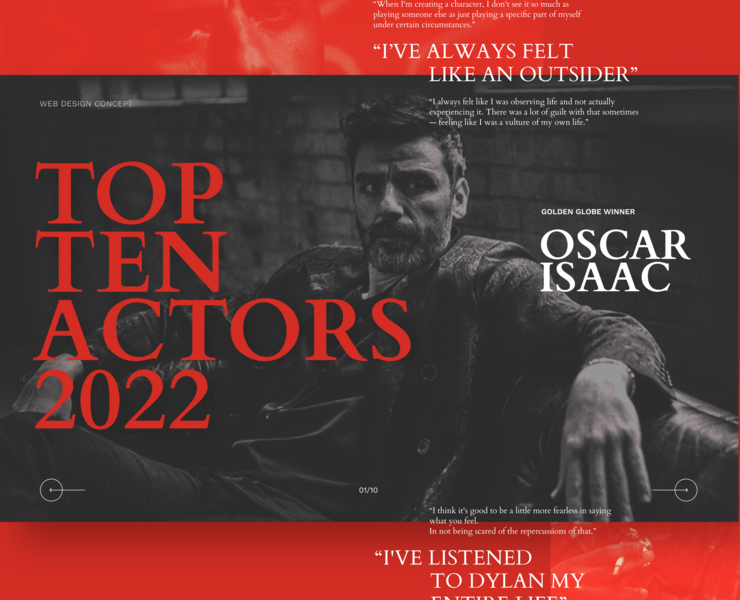 Top Ten Actors 2022 — Интерфейсы на Dprofile