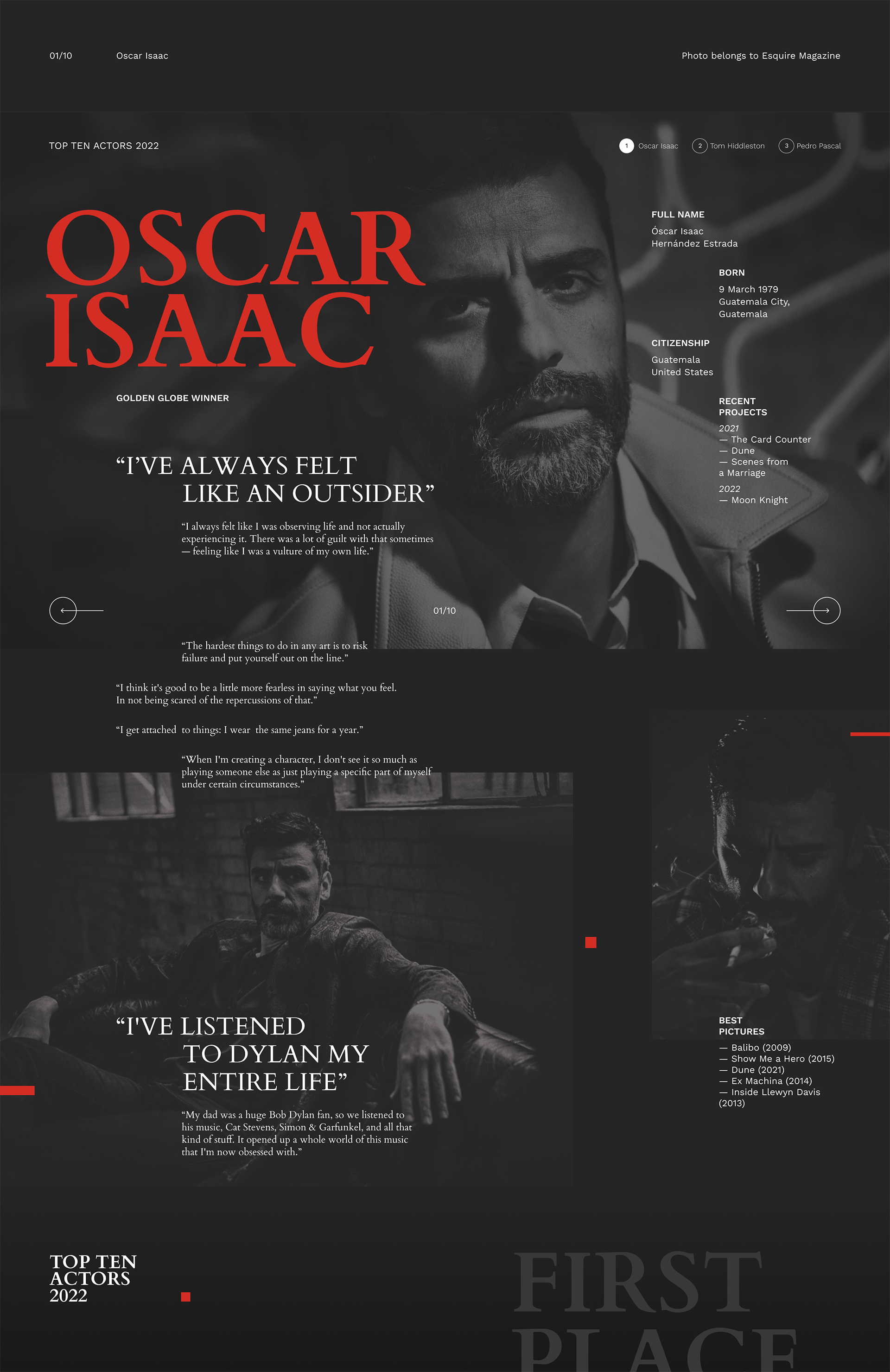 Top Ten Actors 2022 — Изображение №4 — Интерфейсы на Dprofile