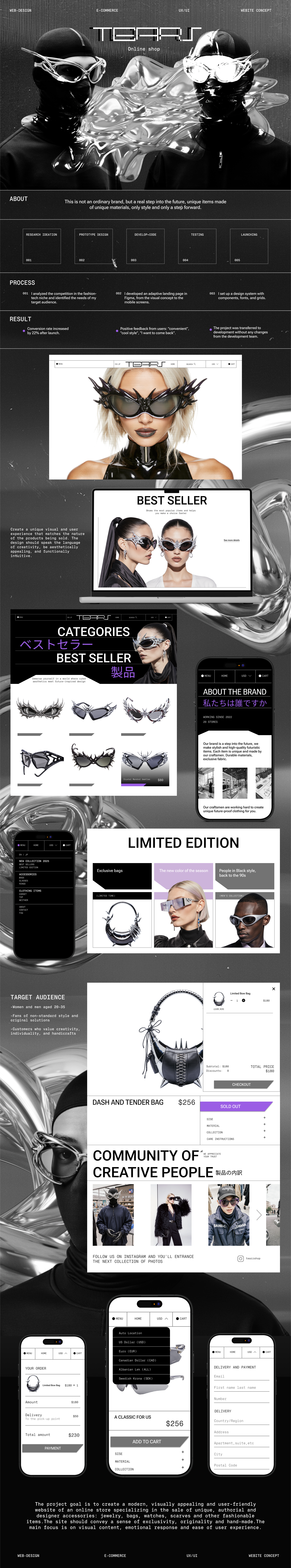 E-commerce website/E-shop/TEARZ — Изображение №1 — Интерфейсы на Dprofile
