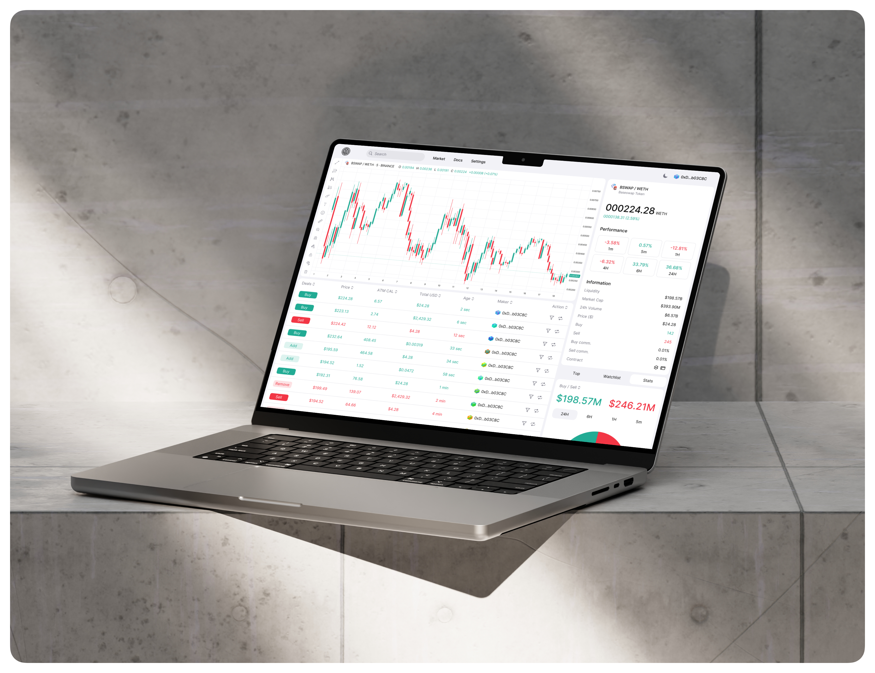 TritonCrypto — Изображение №2 — Интерфейсы, Брендинг на Dprofile