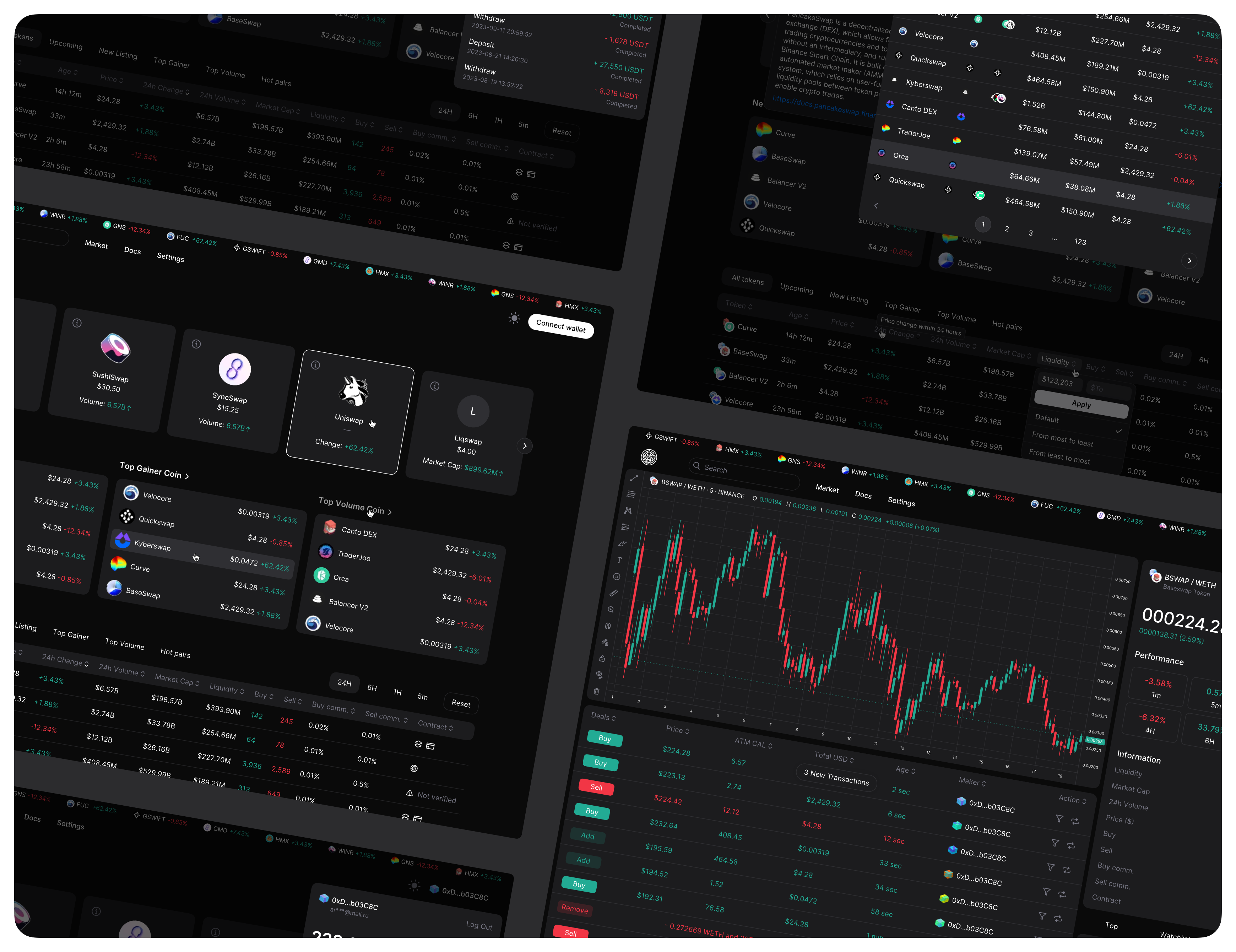 TritonCrypto — Изображение №4 — Интерфейсы, Брендинг на Dprofile