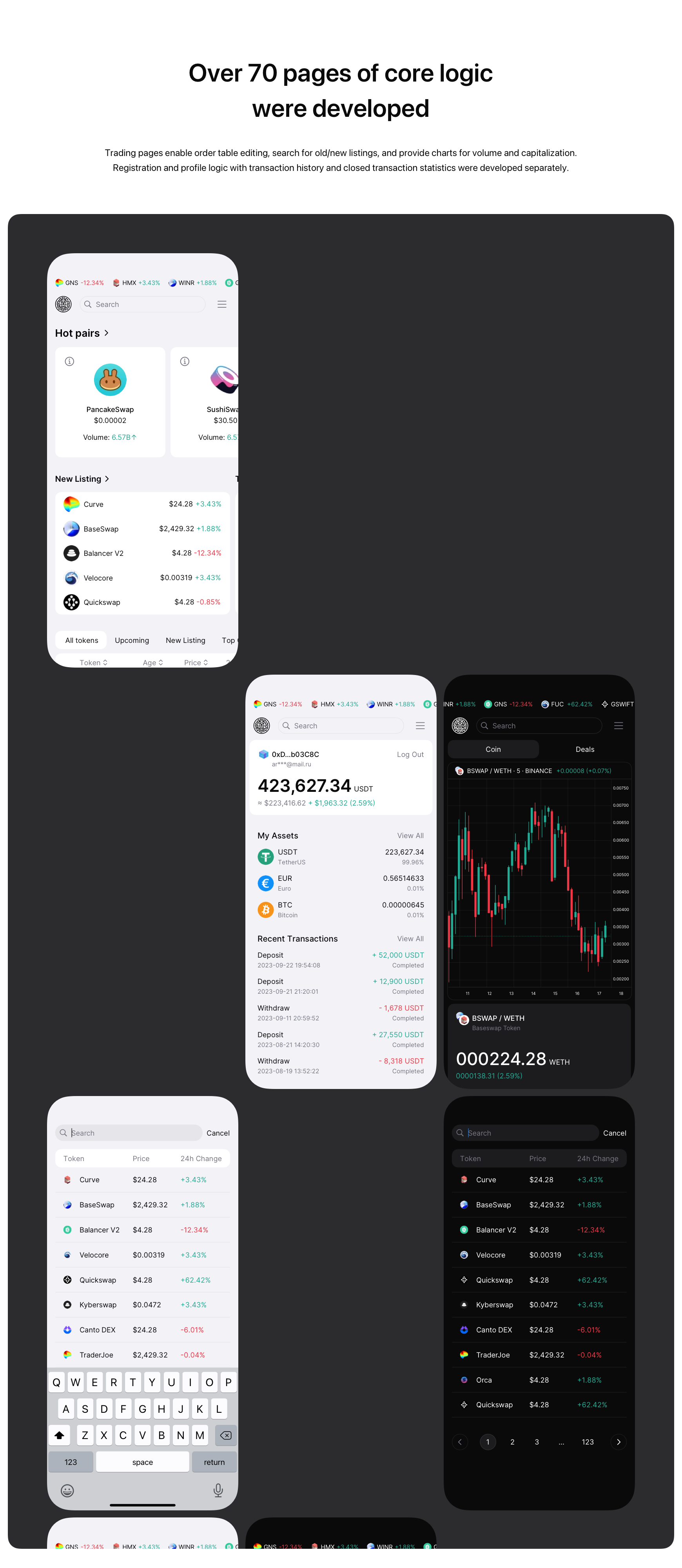 TritonCrypto — Изображение №12 — Интерфейсы, Брендинг на Dprofile