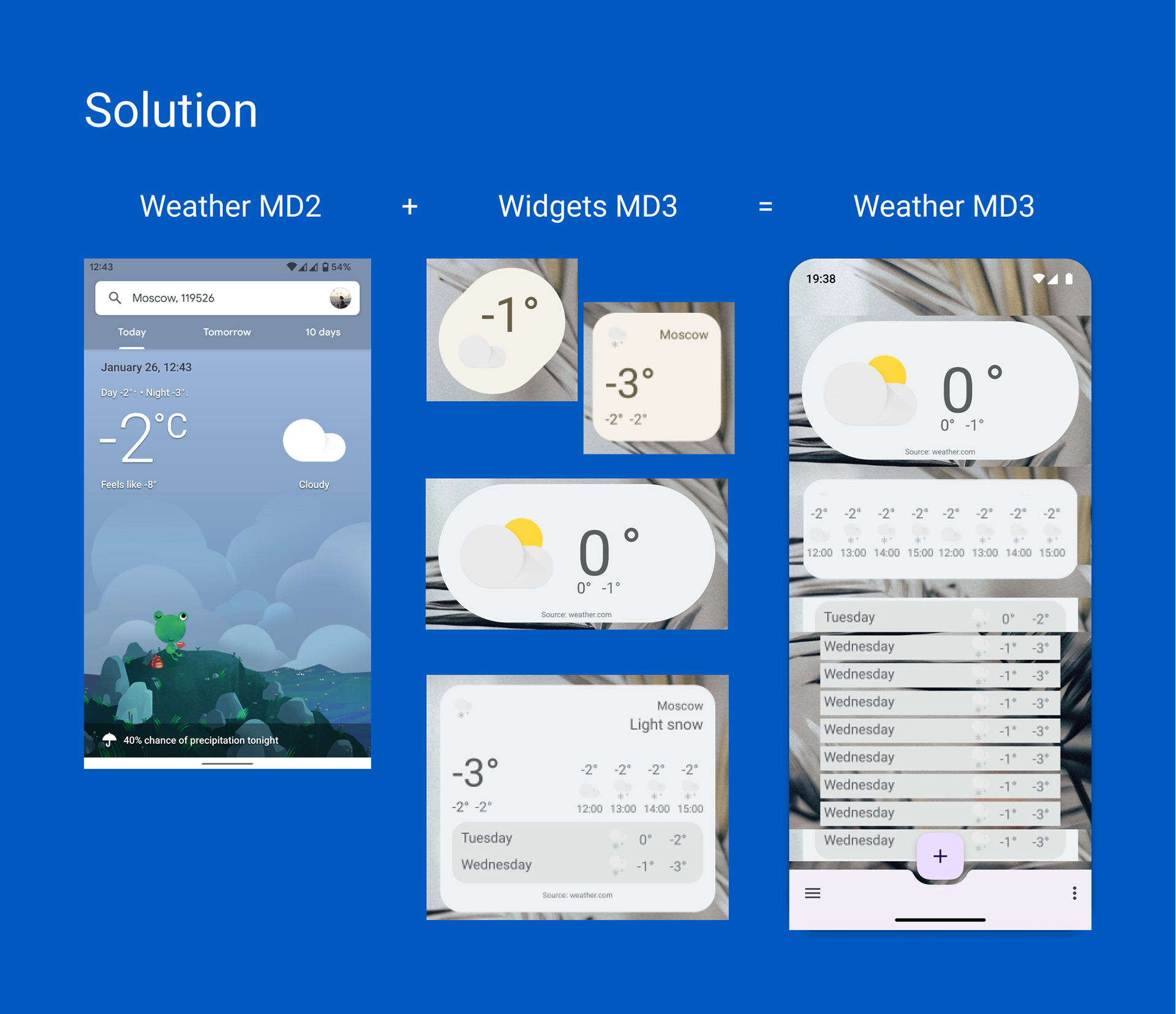 Weather app style Material Design 3 — Изображение №4 — Интерфейсы на Dprofile