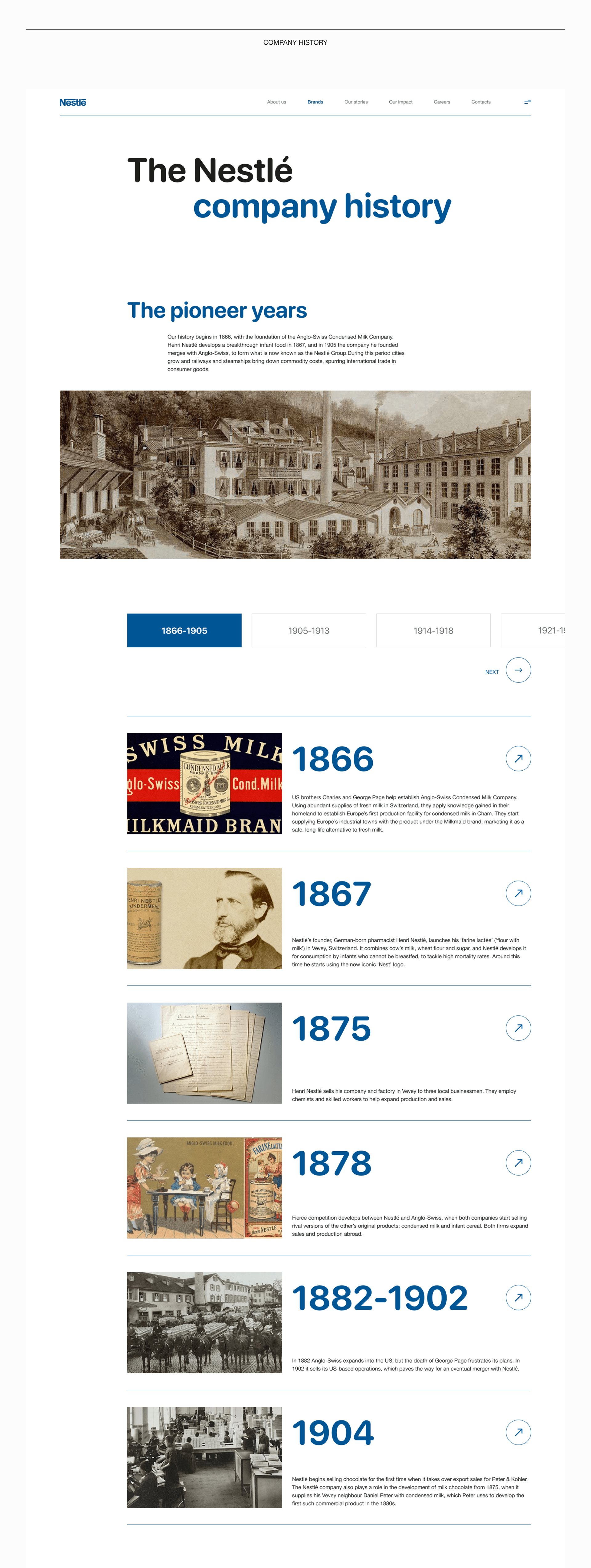 Nestle – redesign website — Изображение №12 — Интерфейсы на Dprofile