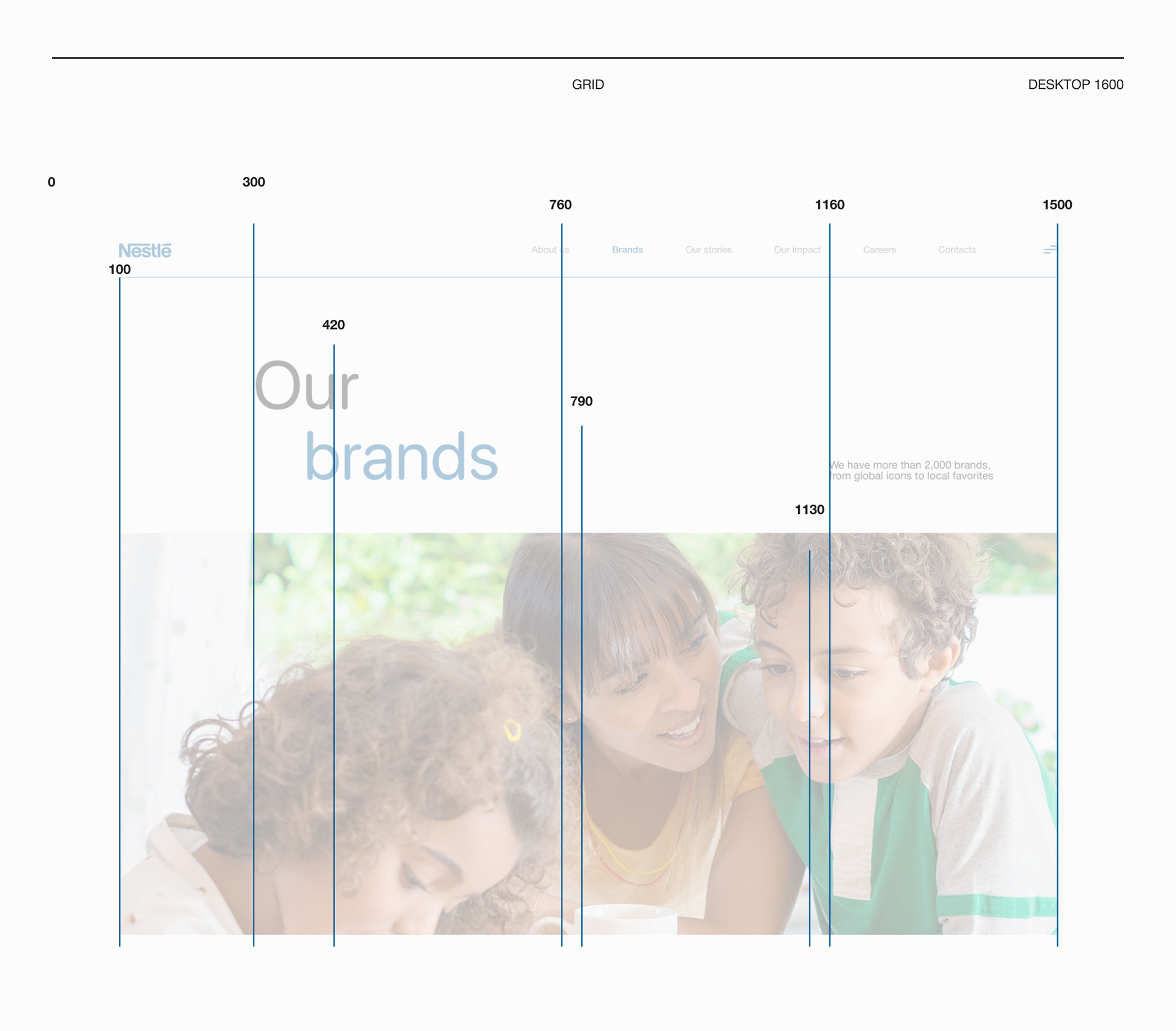 Nestle – redesign website — Изображение №4 — Интерфейсы на Dprofile