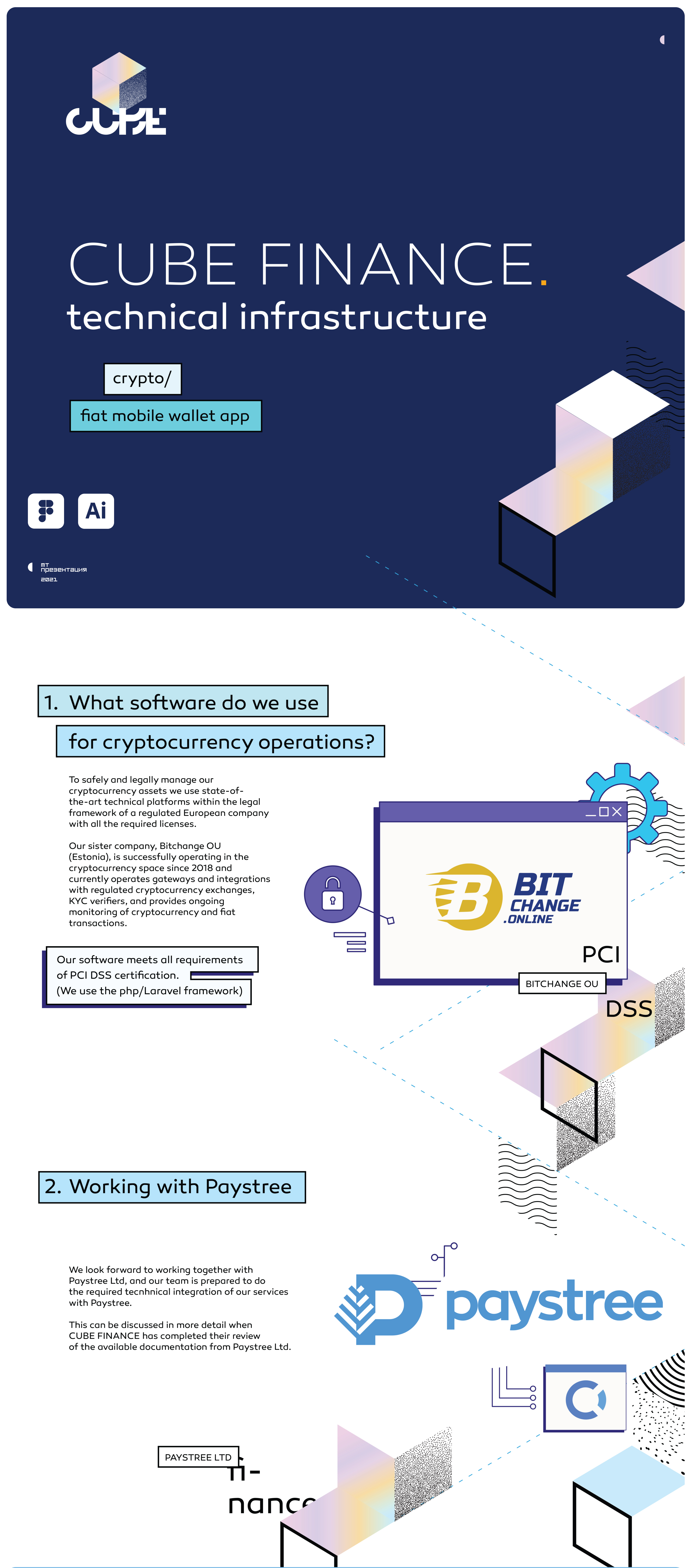 CUBECRPT презентация — Изображение №1 — Иллюстрация, Графика на Dprofile