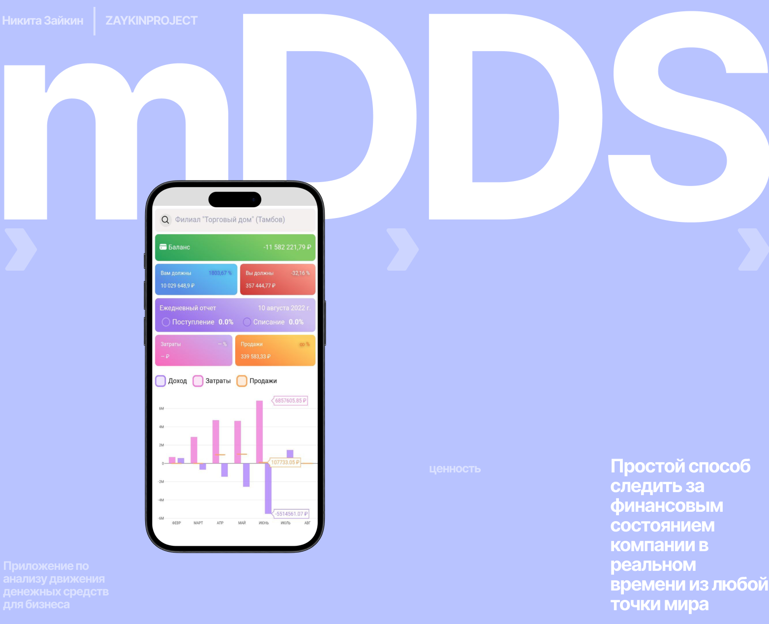 Landing Page для мобильного приложения — Интерфейсы на Dprofile