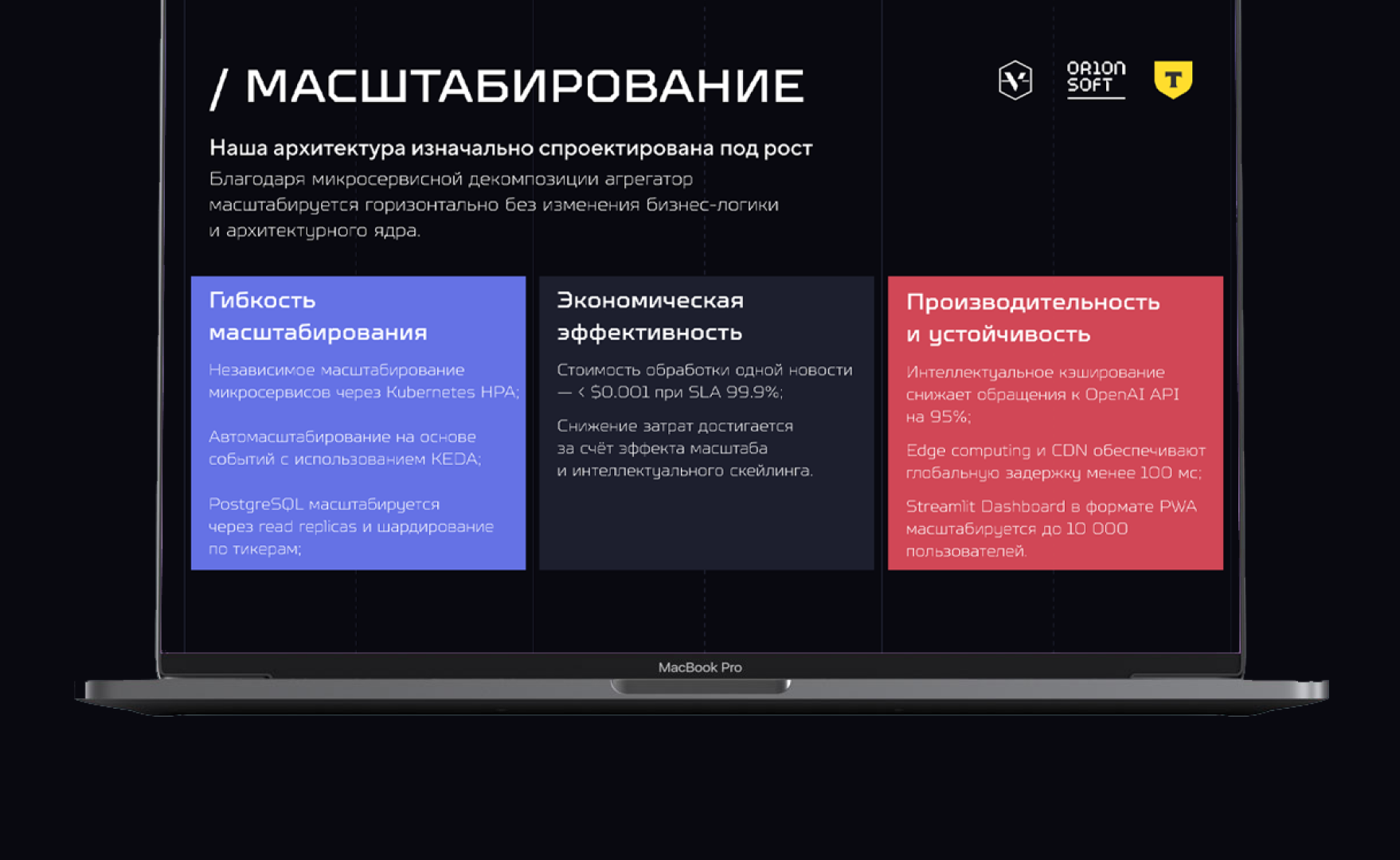 ВНЕДРЕЙД — Агрегатор новостей для трейдеров от Т-Банка — Изображение №6 — Интерфейсы, Маркетинг на Dprofile
