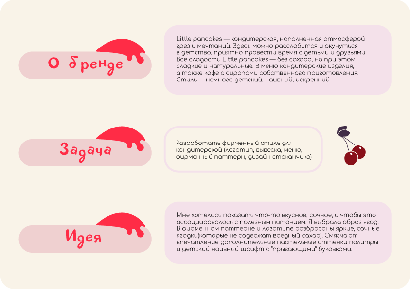 Little pancakes | Фирменный стиль — Изображение №2 — Брендинг, Графика на Dprofile