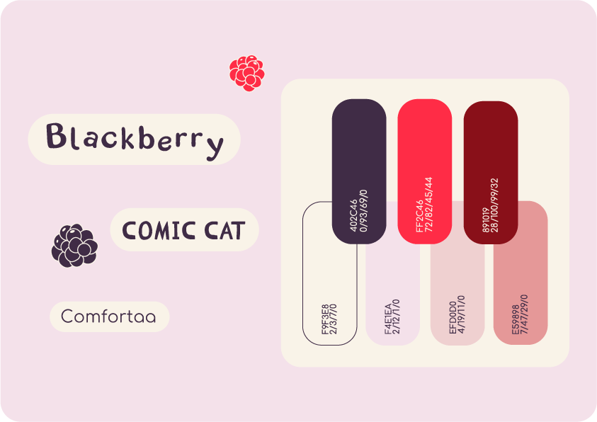 Little pancakes | Фирменный стиль — Изображение №4 — Брендинг, Графика на Dprofile