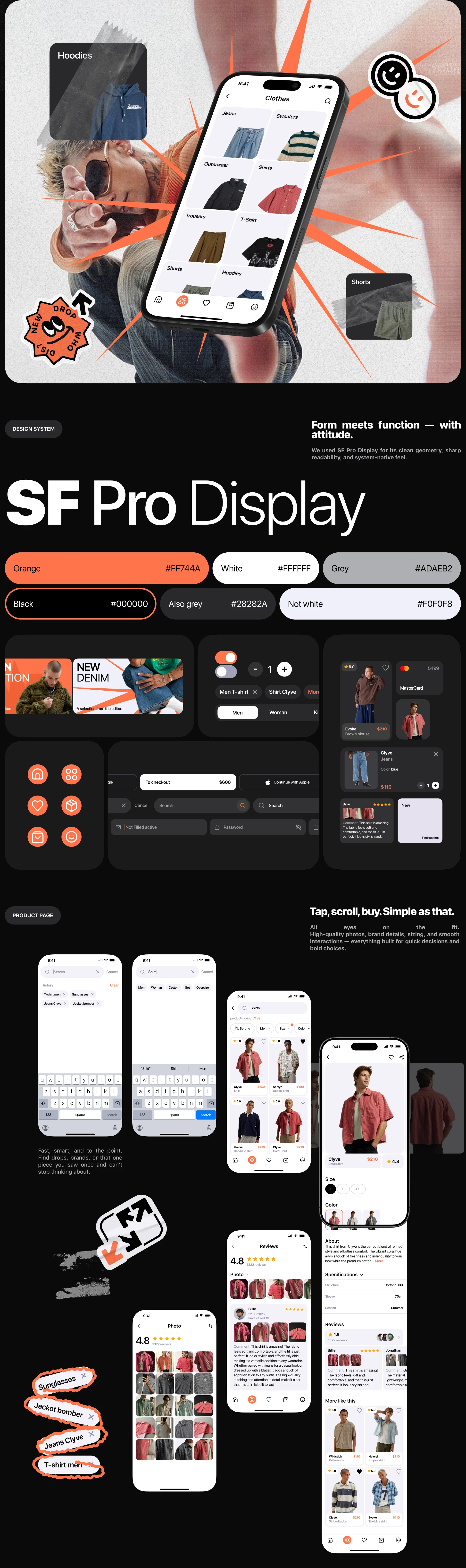 TRENDTHREAD | Clothing Marketplace | Mobile app — Изображение №6 — Интерфейсы на Dprofile