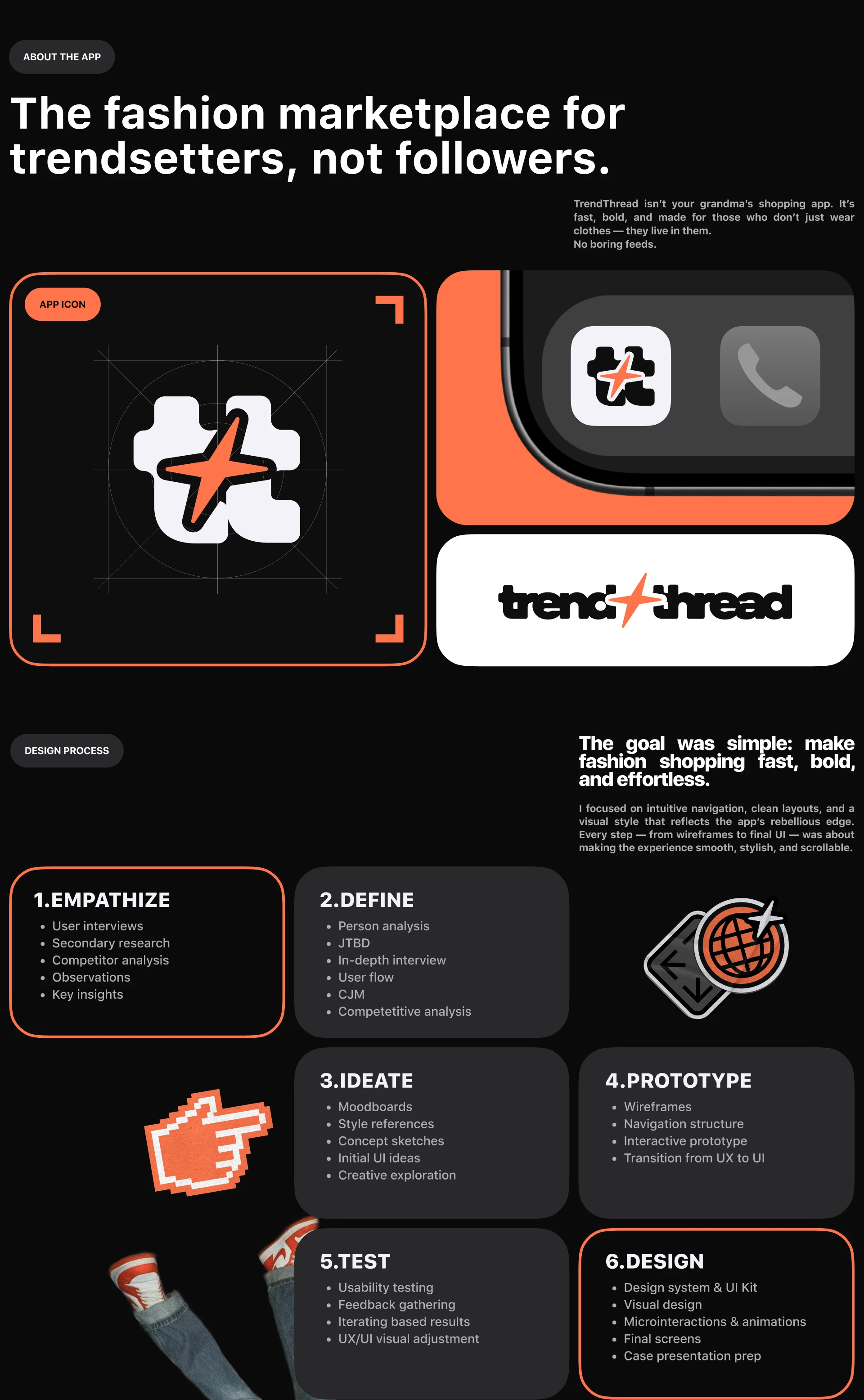 TRENDTHREAD | Clothing Marketplace | Mobile app — Изображение №2 — Интерфейсы на Dprofile