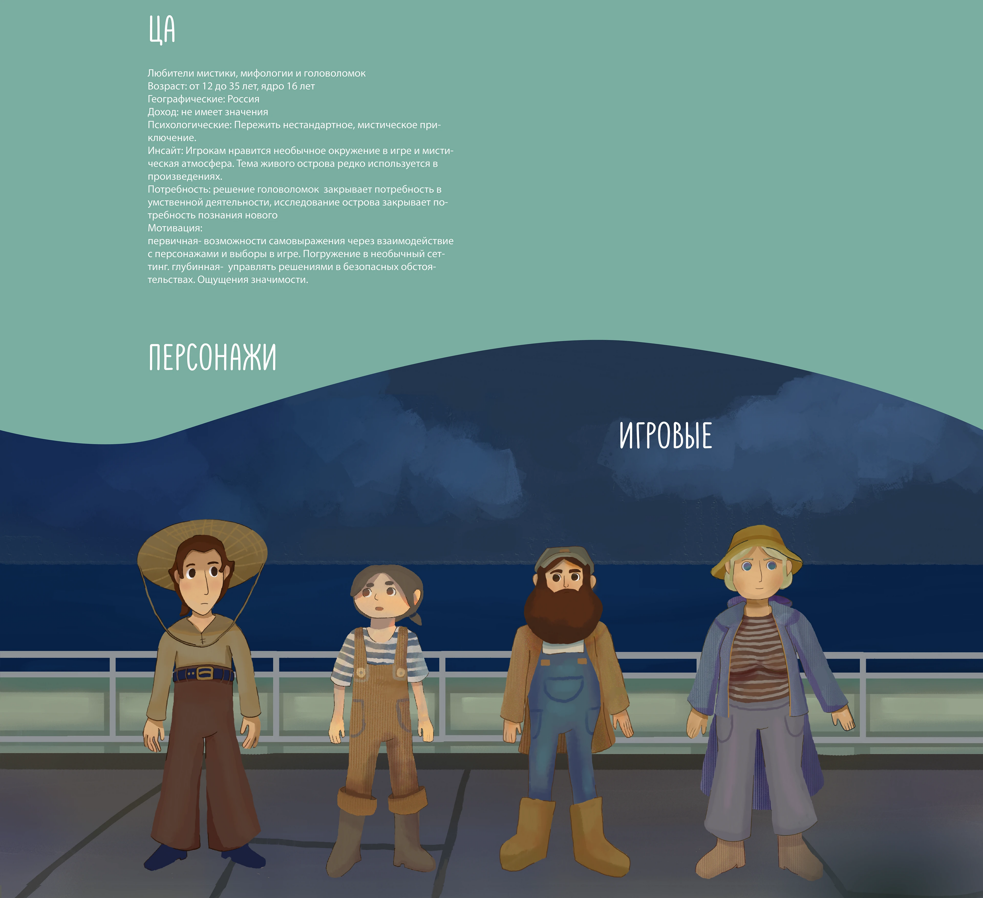 игра "Остров Фомор" — Изображение №3 — Иллюстрация, Анимация на Dprofile