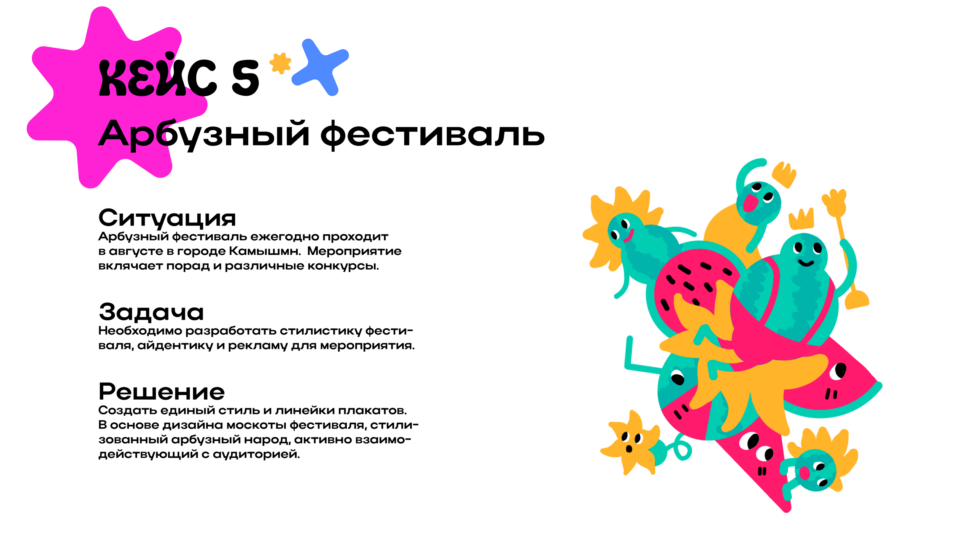 Портфолио 2025 — Изображение №21 — Брендинг на Dprofile