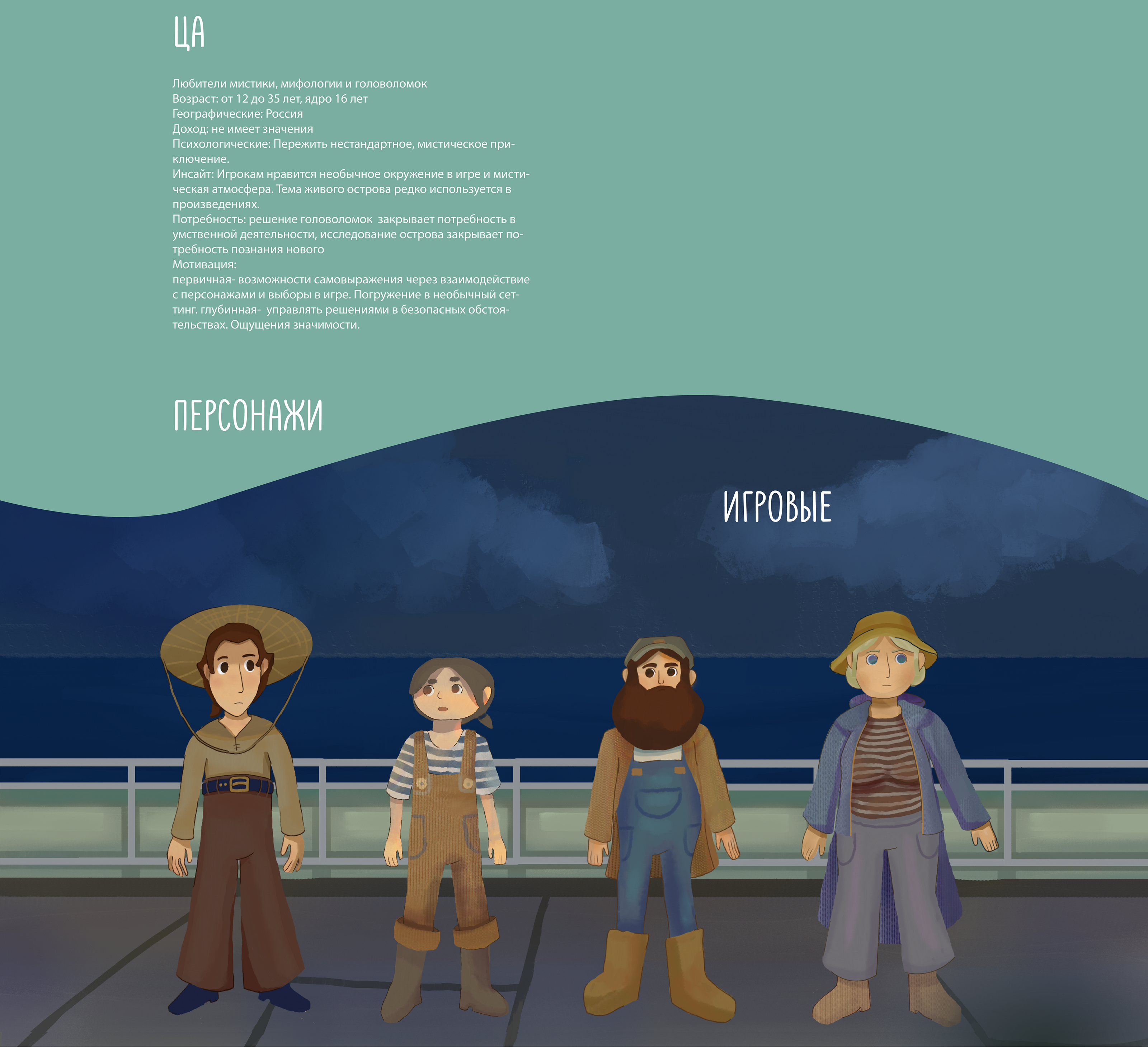 Портфолио 2025 — Изображение №29 — Брендинг на Dprofile