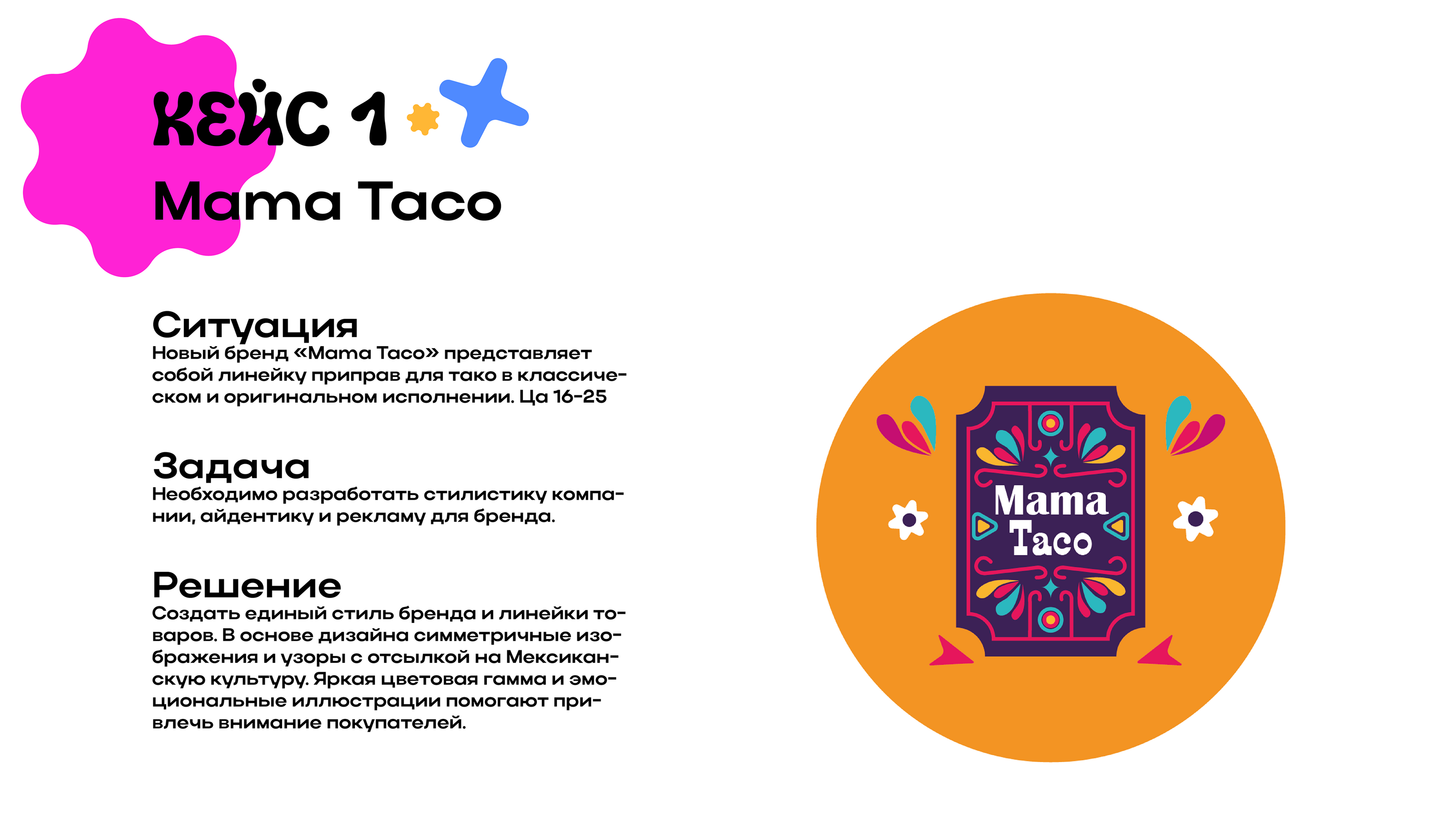 Портфолио 2025 — Изображение №2 — Брендинг на Dprofile