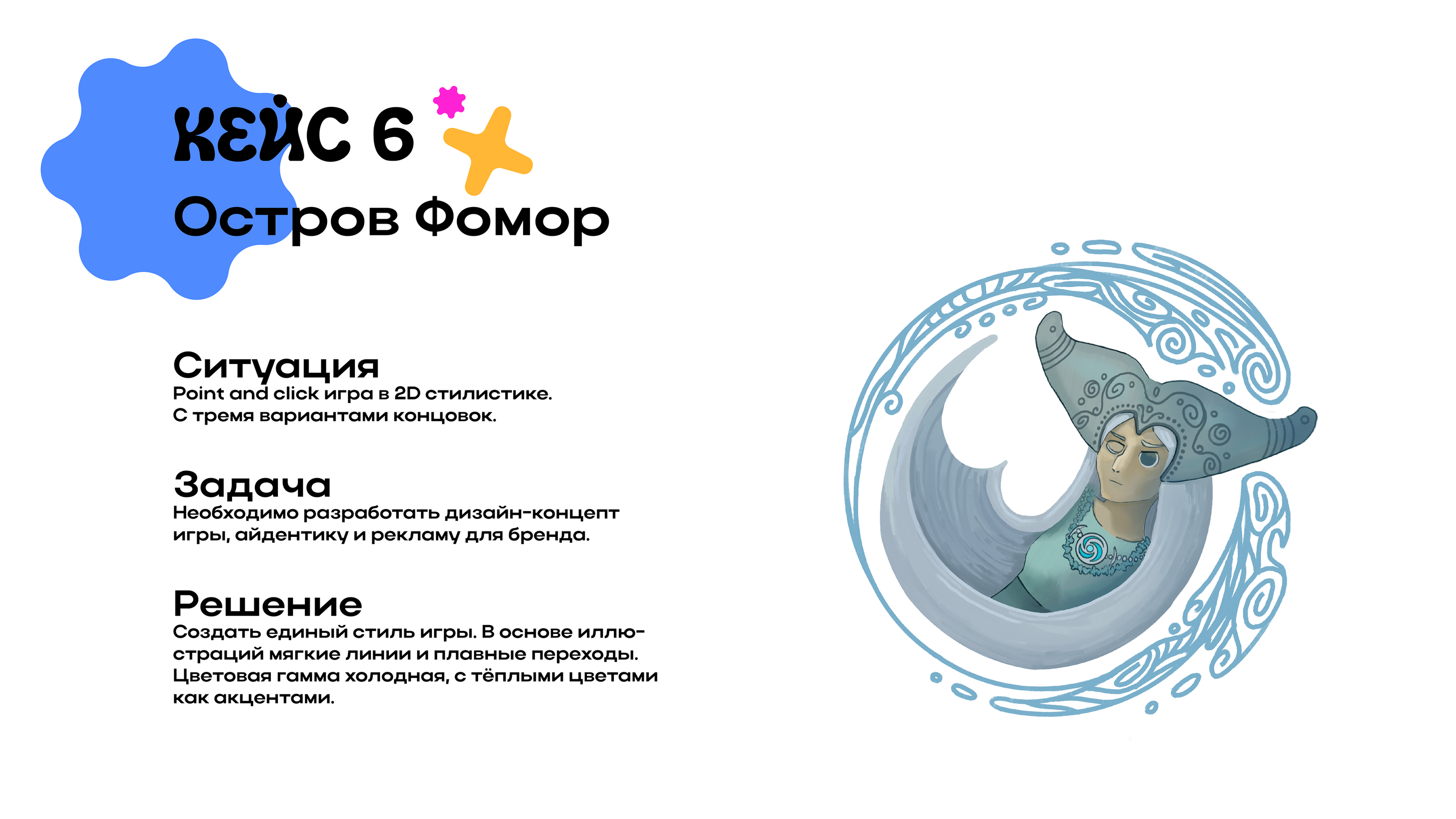 Портфолио 2025 — Изображение №27 — Брендинг на Dprofile