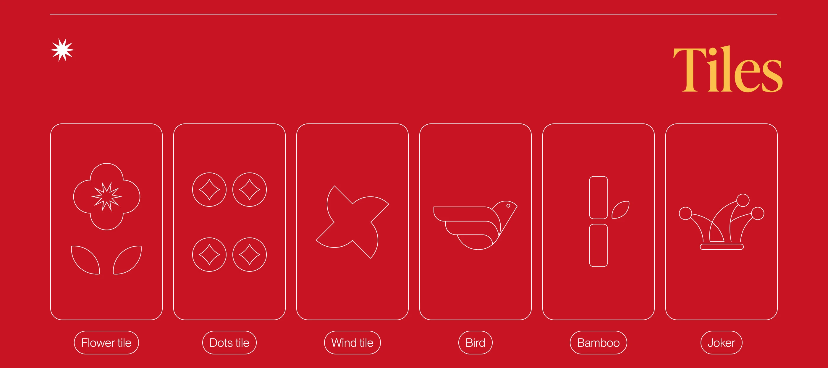 Дизайн игры Mahjong — Изображение №4 — Брендинг, Иллюстрация на Dprofile