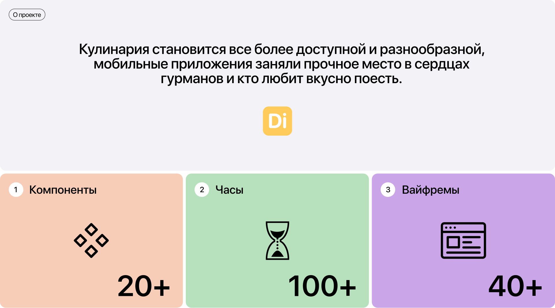 Dish — Изображение №2 — Интерфейсы на Dprofile
