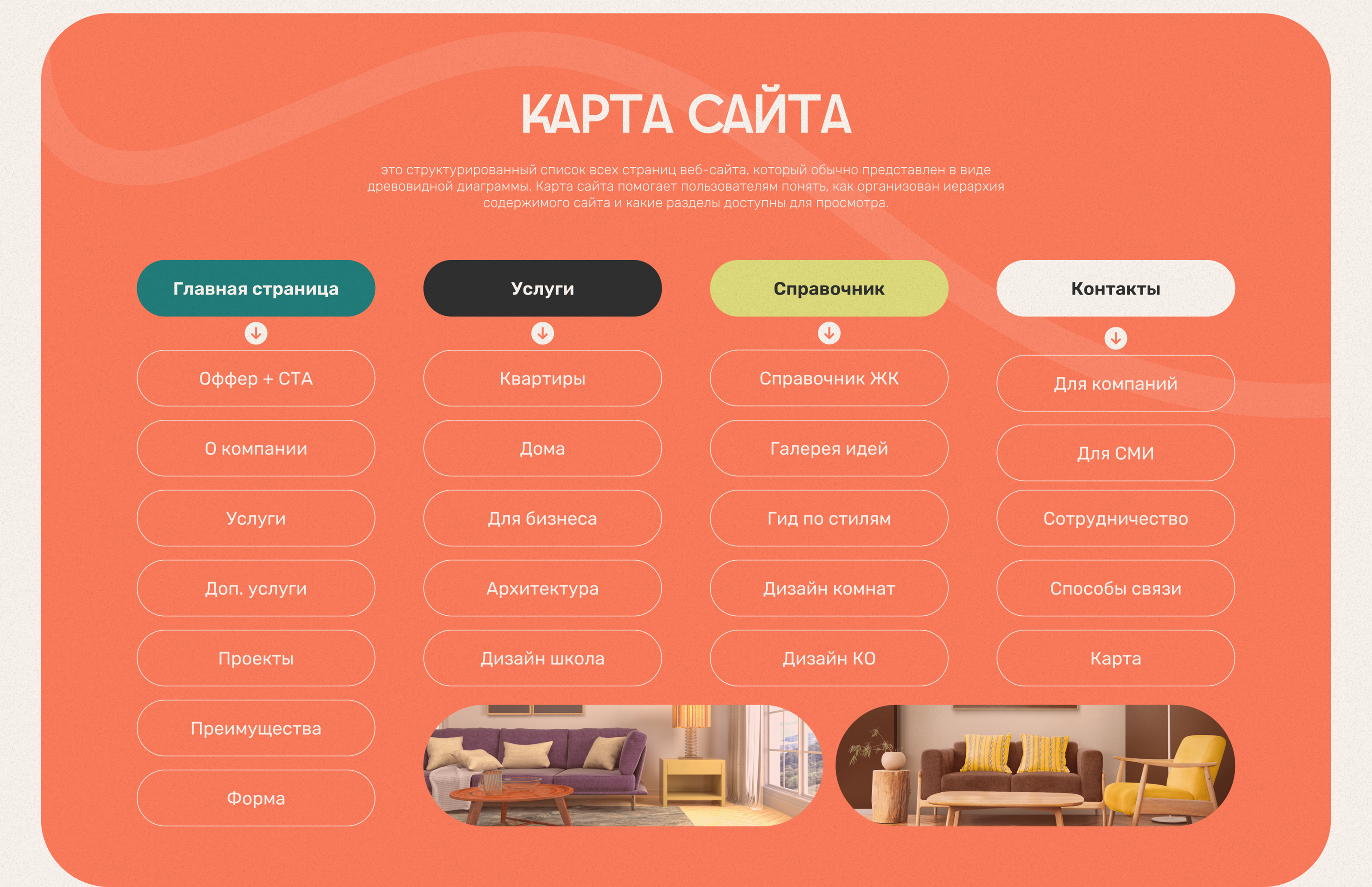 Корпоративный сайт Дизайн интерьер - ArtDem — Изображение №3 — Интерфейсы, Брендинг на Dprofile