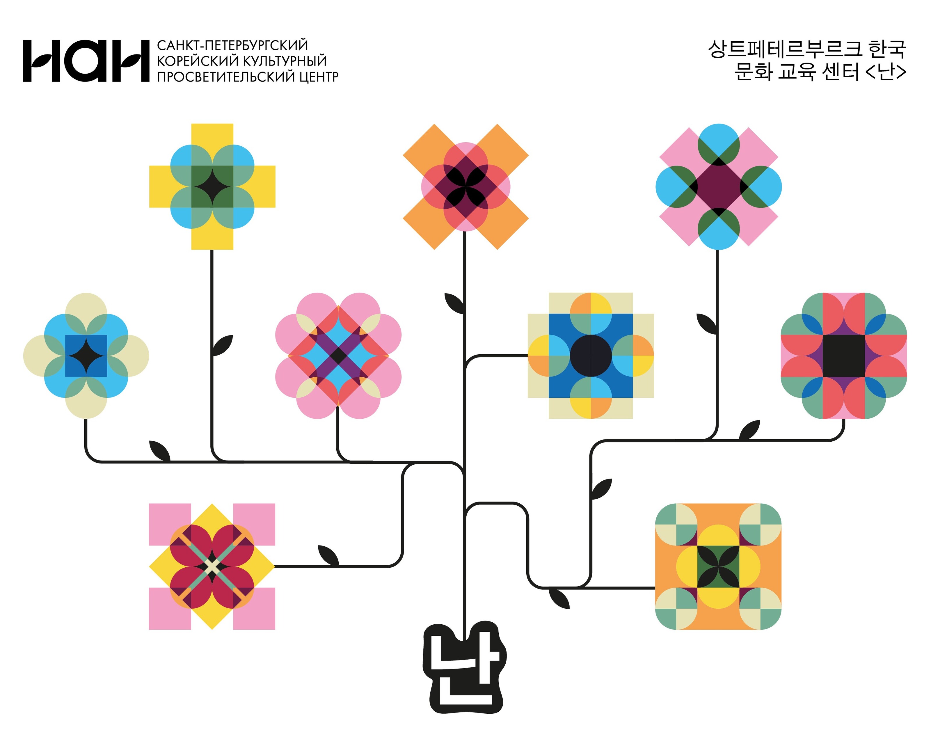 КВК корейского культурно-просветительского центра «Нан» на Dprofile