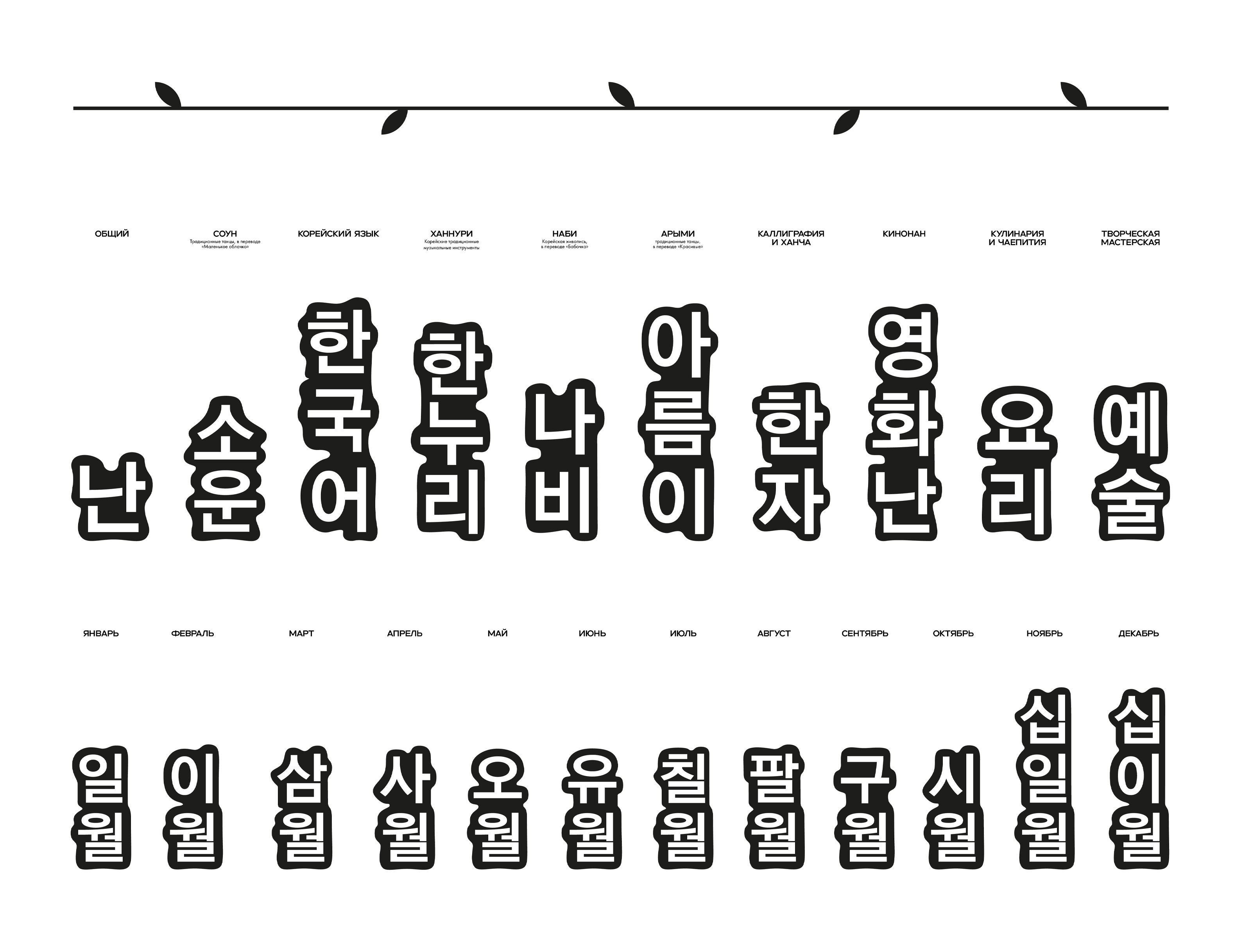 КВК корейского культурно-просветительского центра «Нан» — Изображение №12 — Интерфейсы, Брендинг на Dprofile