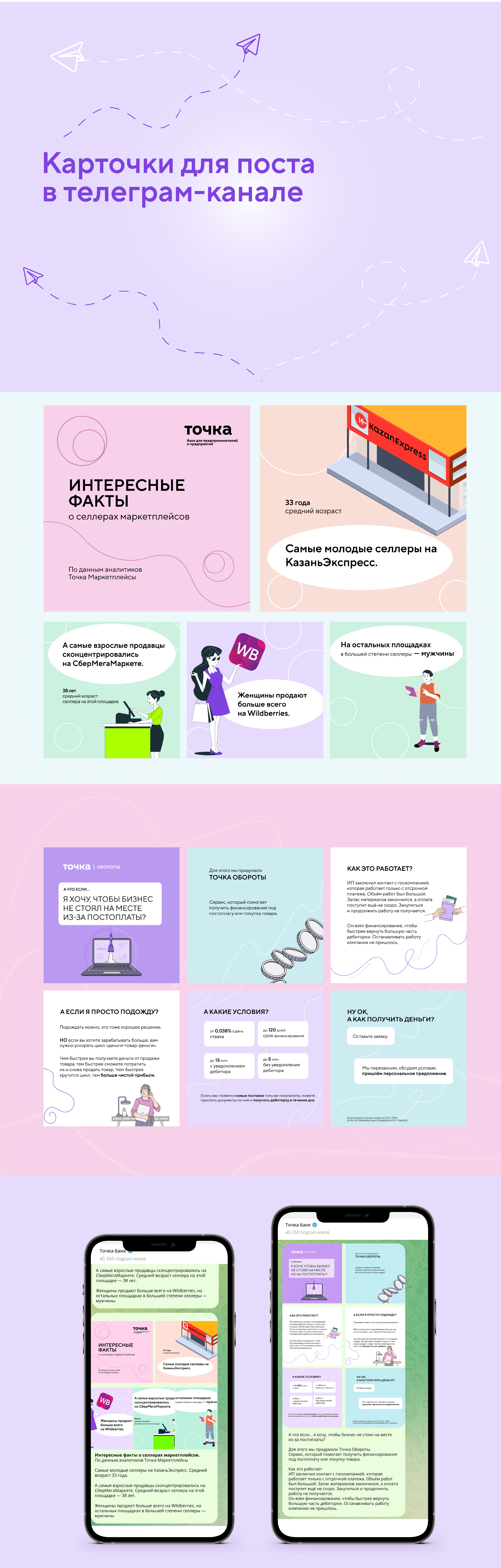 Точка банк. Большой кейс — Изображение №3 — Маркетинг на Dprofile