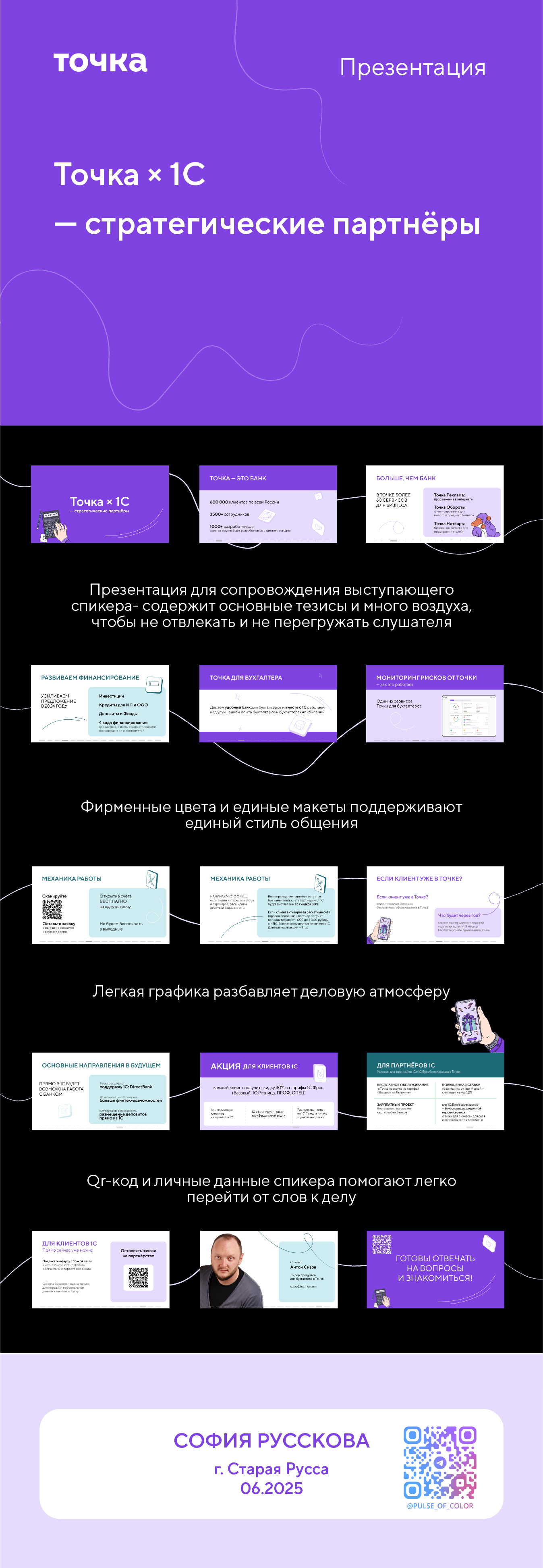Точка банк. Большой кейс — Изображение №5 — Маркетинг на Dprofile
