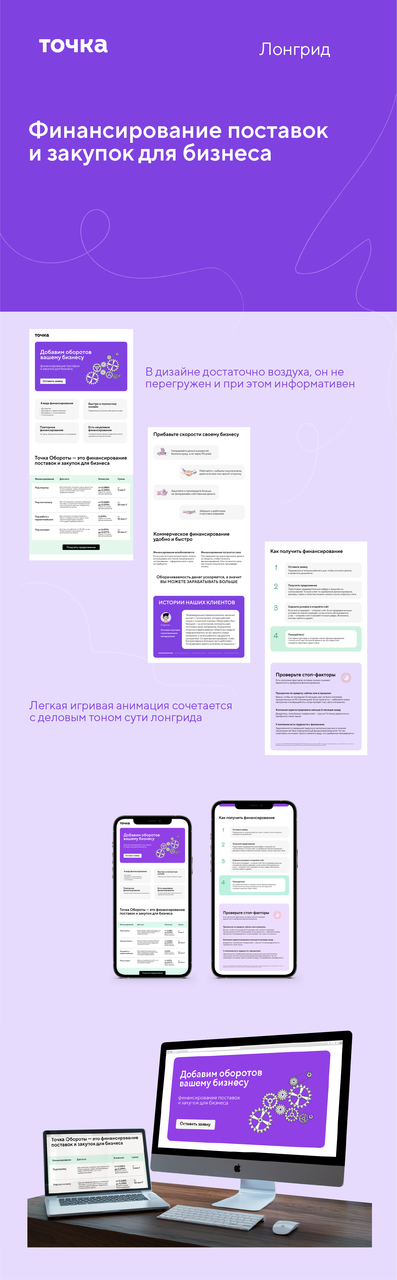 Точка банк. Большой кейс — Изображение №4 — Маркетинг на Dprofile