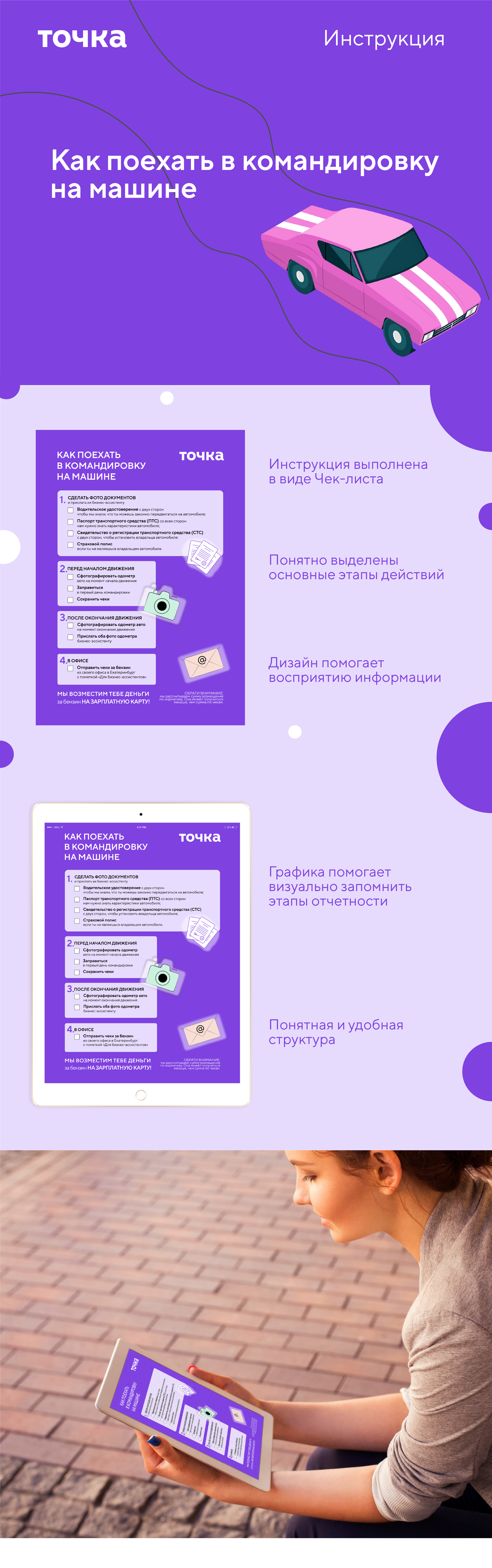 Точка банк. Большой кейс — Изображение №2 — Маркетинг на Dprofile