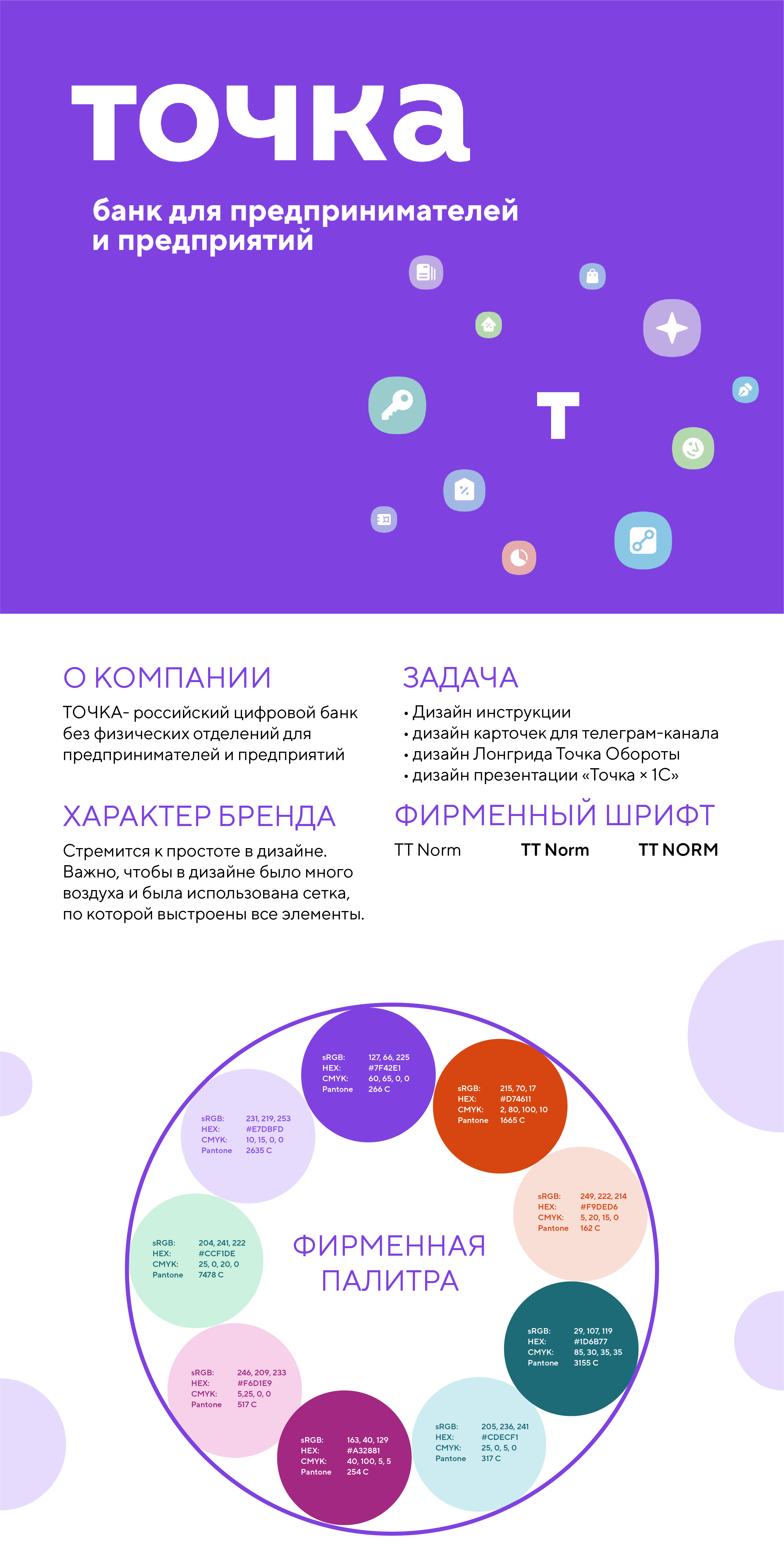 Точка банк. Большой кейс — Изображение №1 — Маркетинг на Dprofile