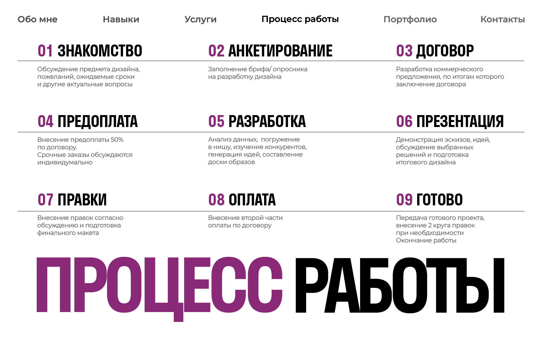 Портфолио — Изображение №5 — Графика, Маркетинг на Dprofile