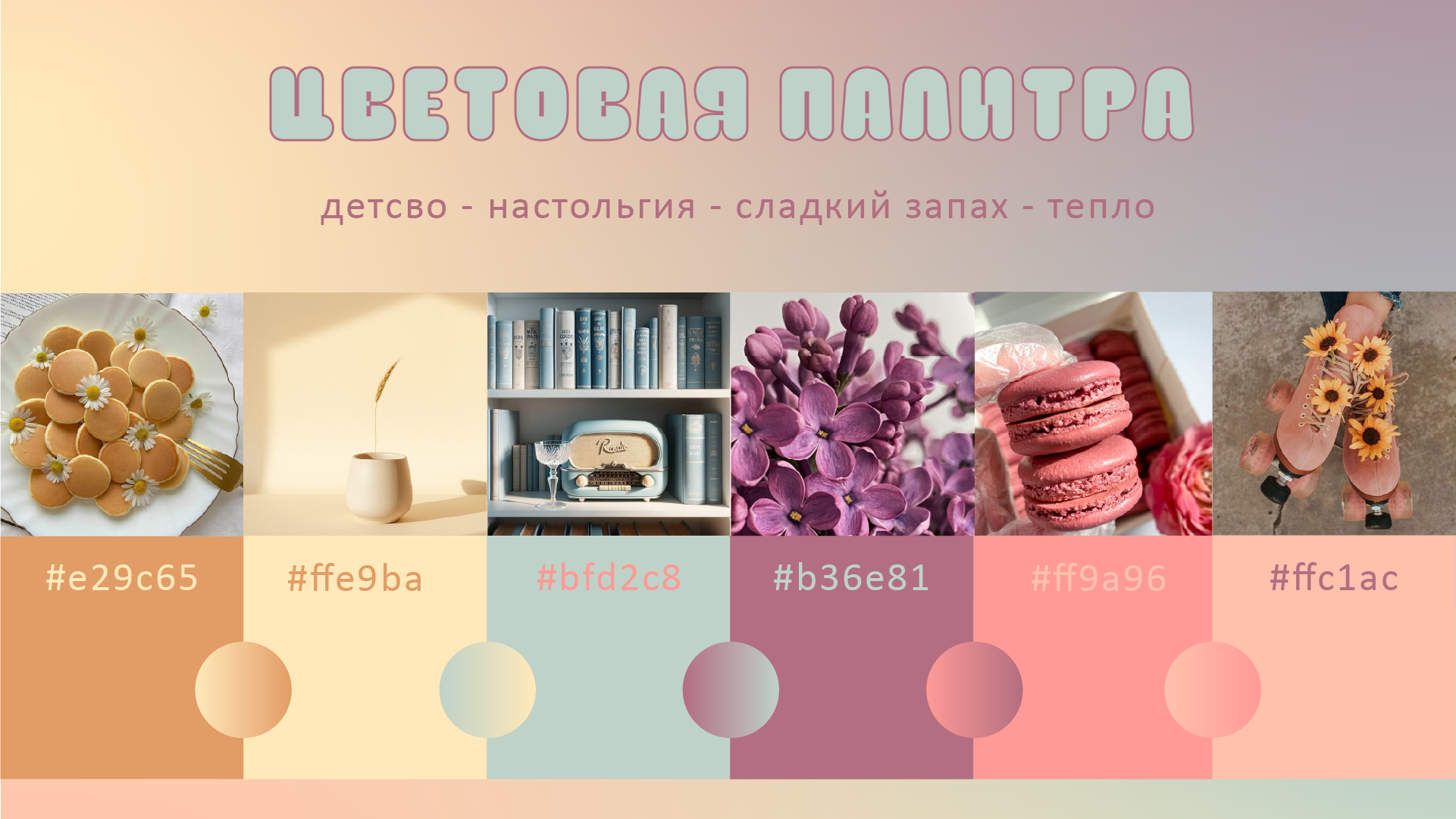 Кафе Little Pancekes — Изображение №3 — Брендинг на Dprofile